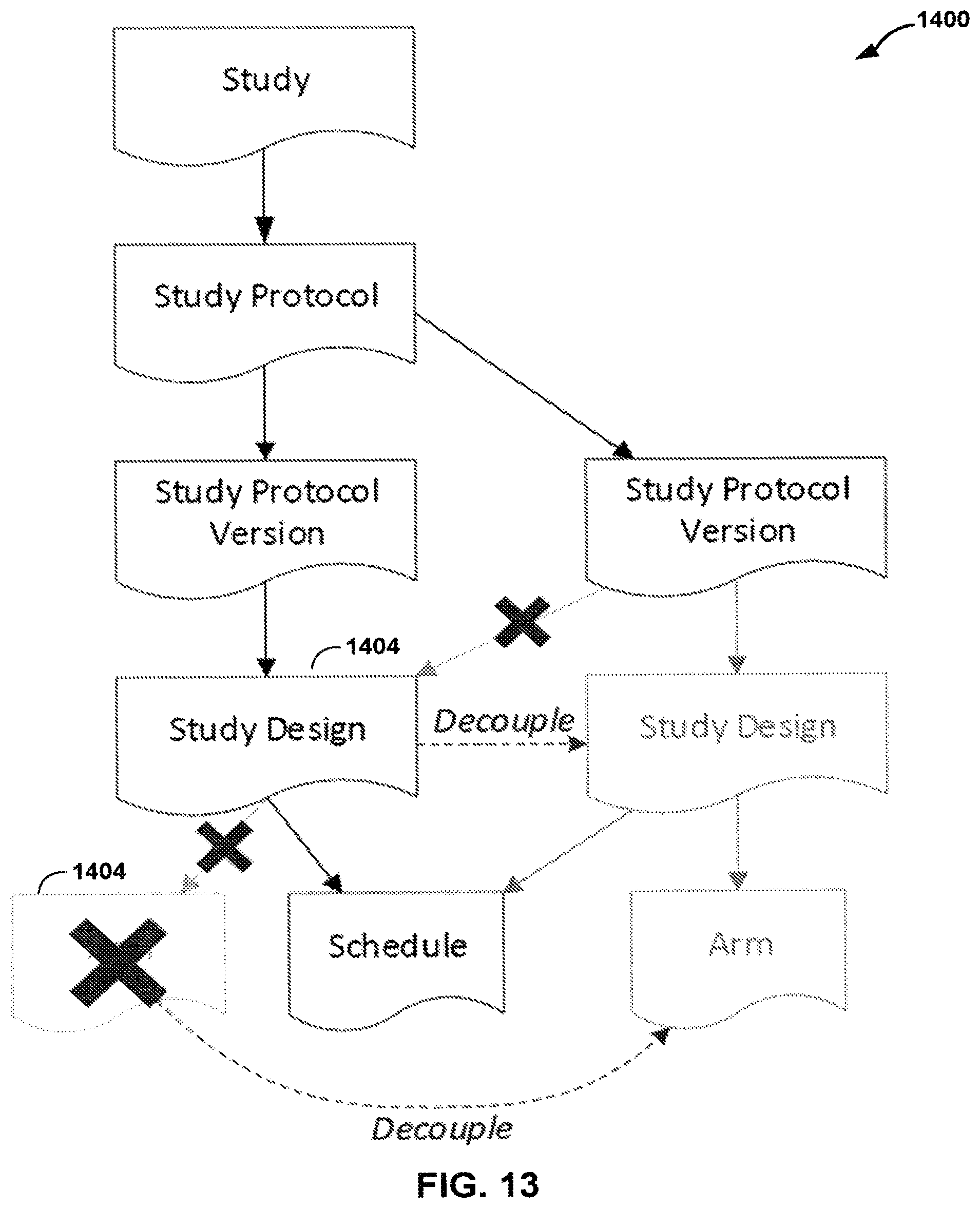 Patent US12322480 Figure 13 – Graphical study design for clinical research study systems