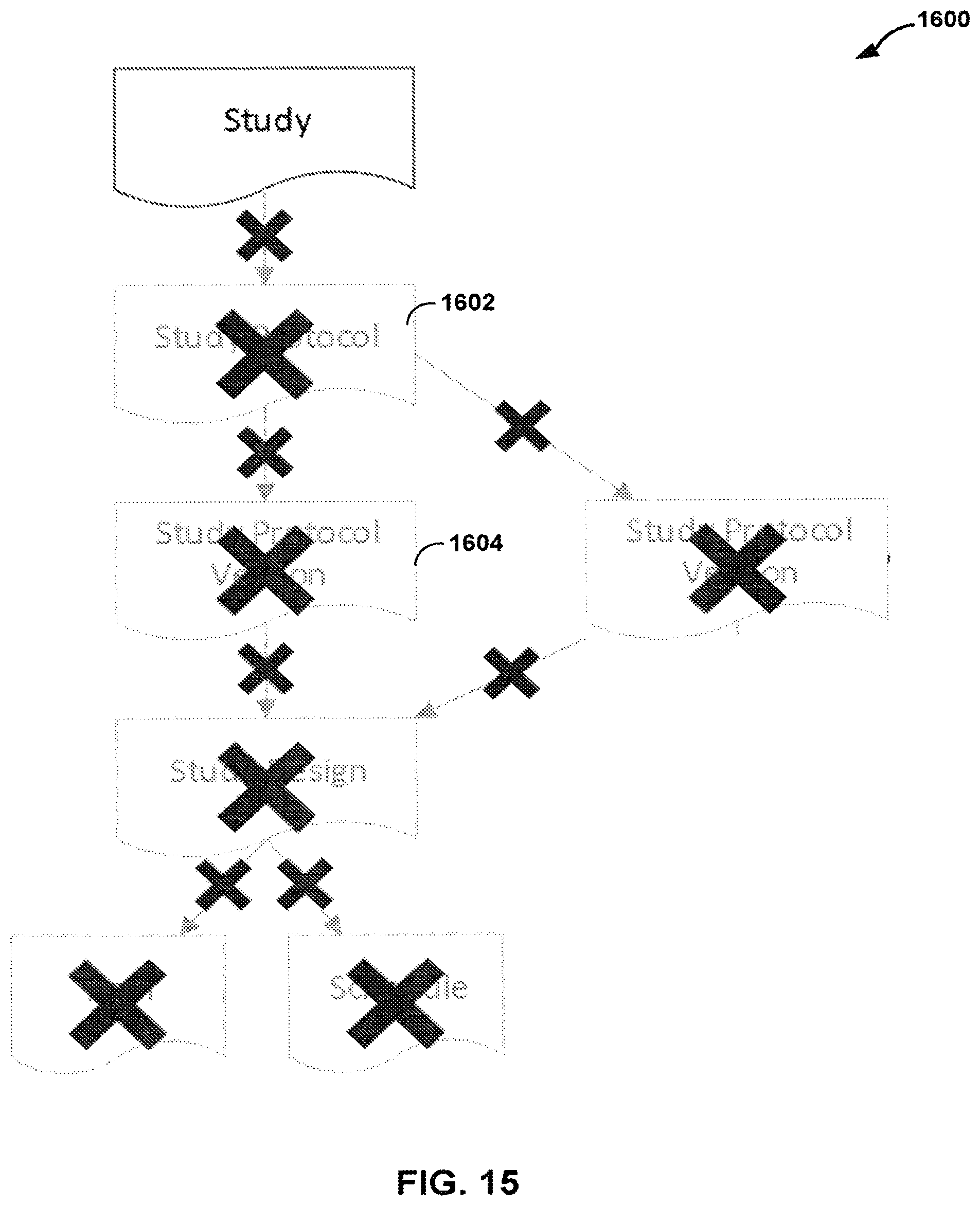 Patent US12322480 Figure 15 – Graphical study design for clinical research study systems