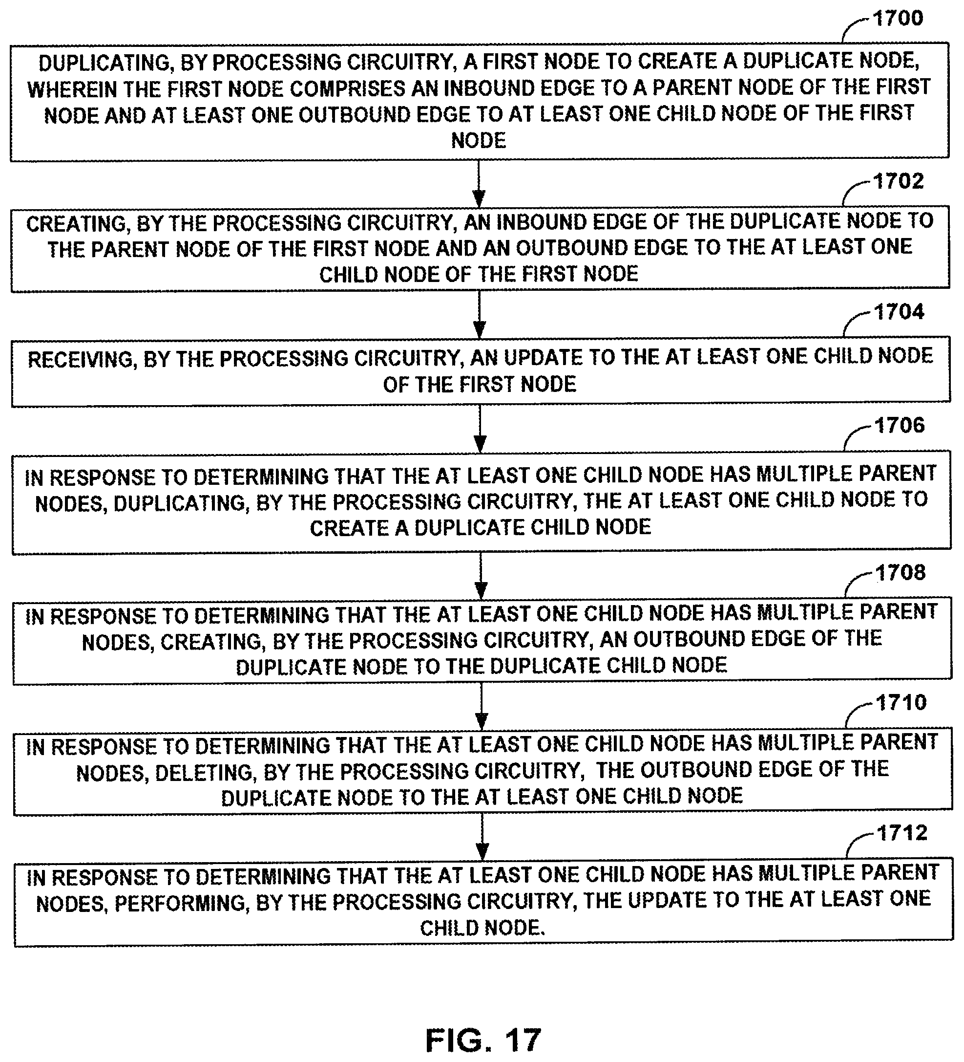 Patent US12322480 Figure 17 – Graphical study design for clinical research study systems