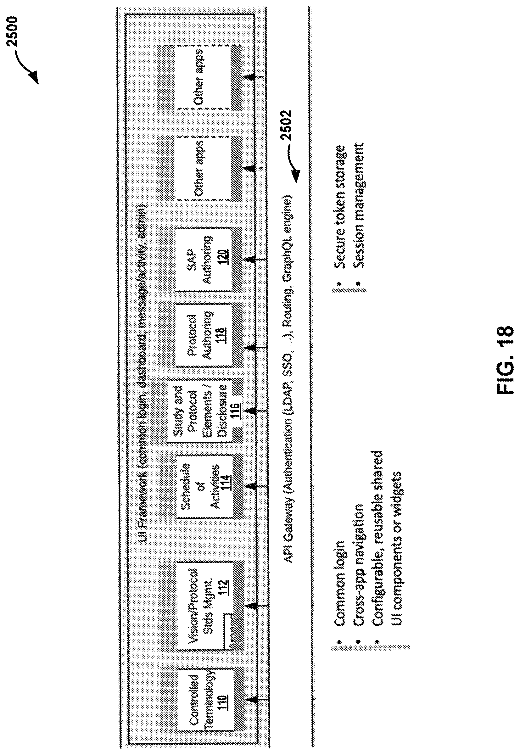 Patent US12322480 Figure 18 – Graphical study design for clinical research study systems