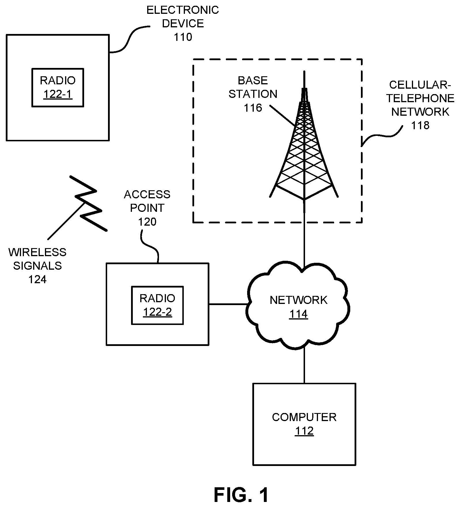 Patent US12322481 Figure 1 – Analysis of selectively normalized spatial representations of data