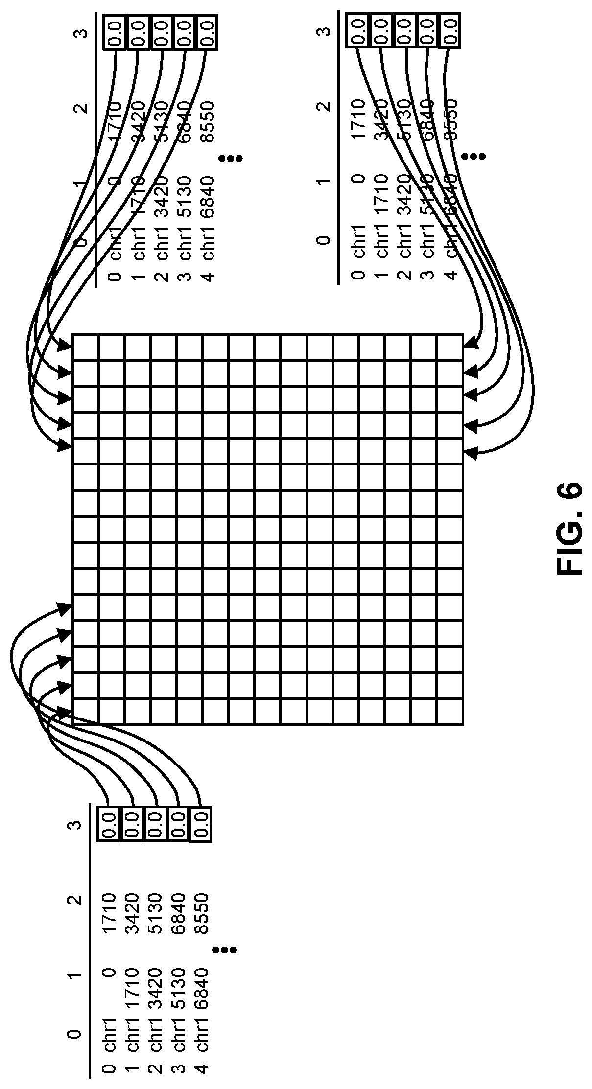 Patent US12322481 Figure 6 – Analysis of selectively normalized spatial representations of data