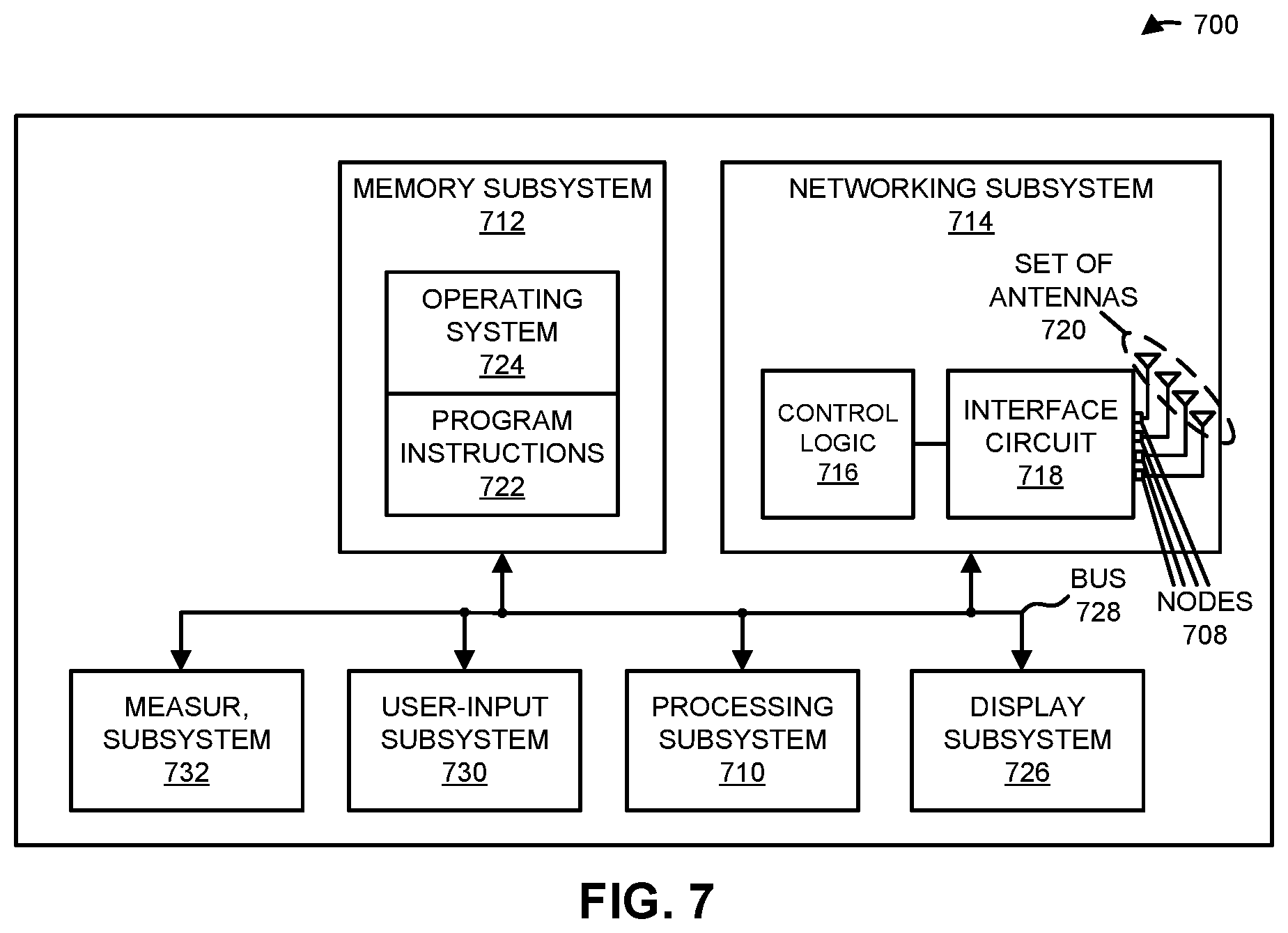 Patent US12322481 Figure 7 – Analysis of selectively normalized spatial representations of data