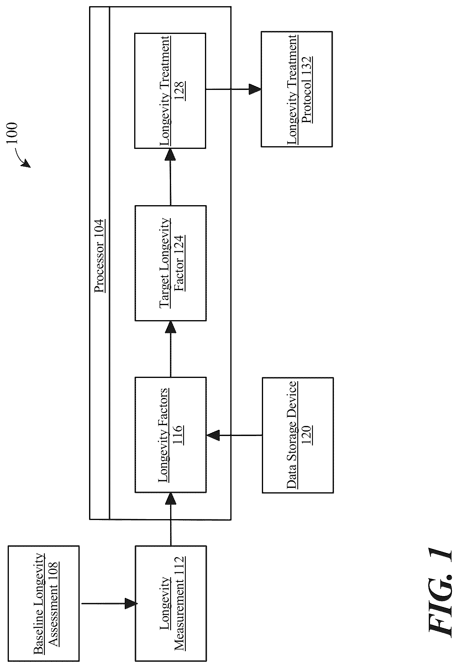 Patent US12322483 — Apparatus for extending longevity and a method for its use — Figure 1