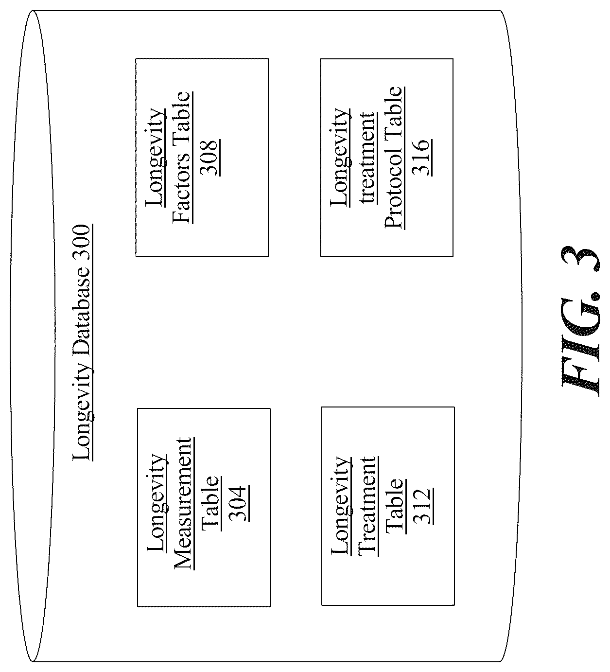 Patent US12322483 Figure 3 – Apparatus for extending longevity and a method for its use