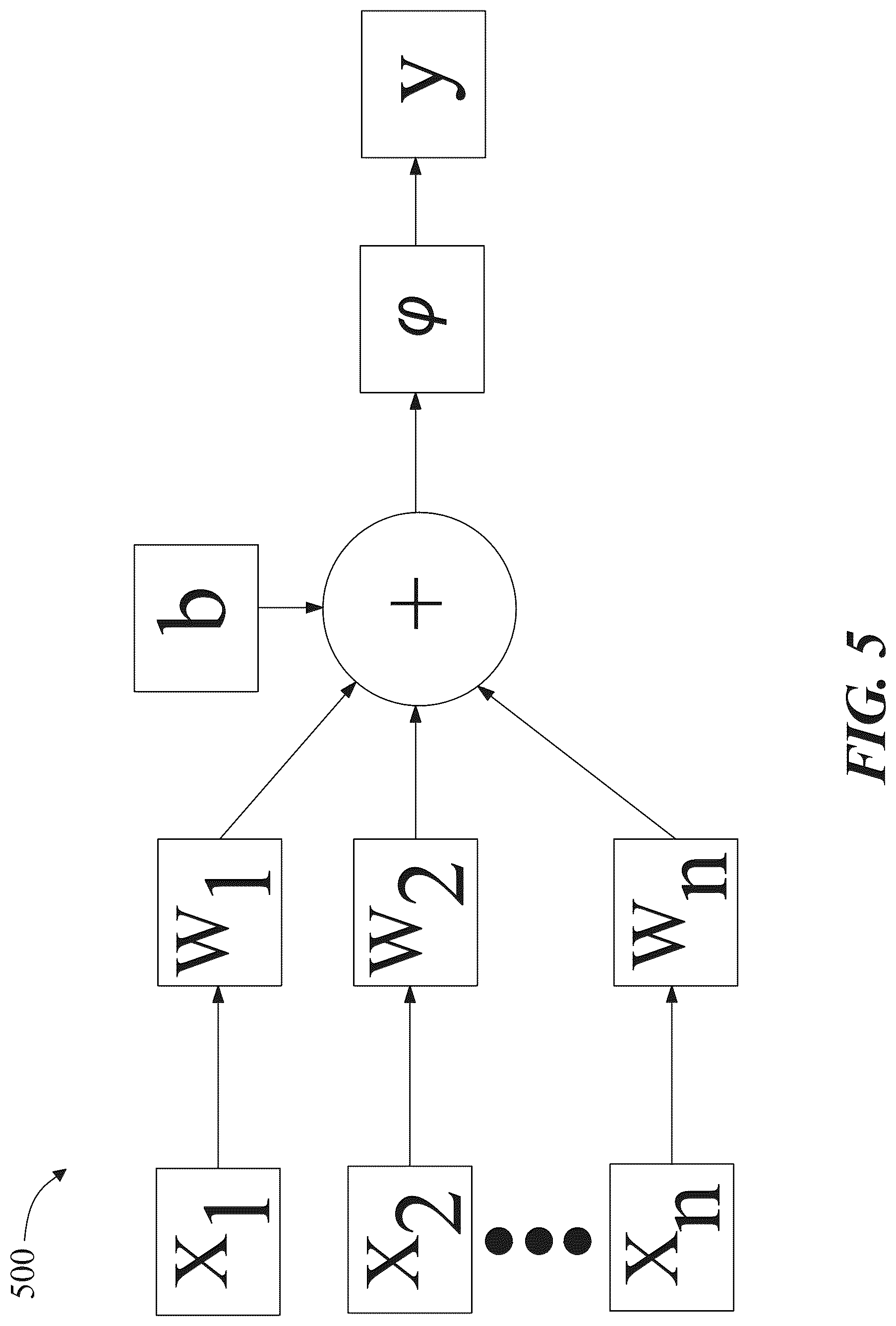 Patent US12322483 Figure 5 – Apparatus for extending longevity and a method for its use