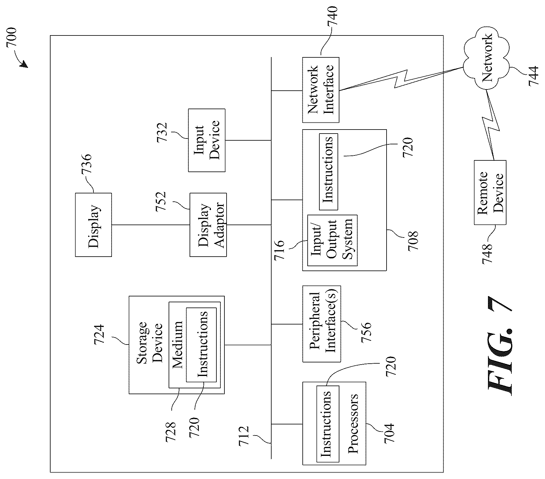 Patent US12322483 Figure 7 – Apparatus for extending longevity and a method for its use