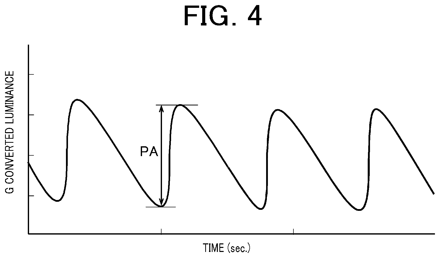 Patent US12322484 Figure 3 – Information processing apparatus, skincare prescription system, skincare prescription method, and storage medium