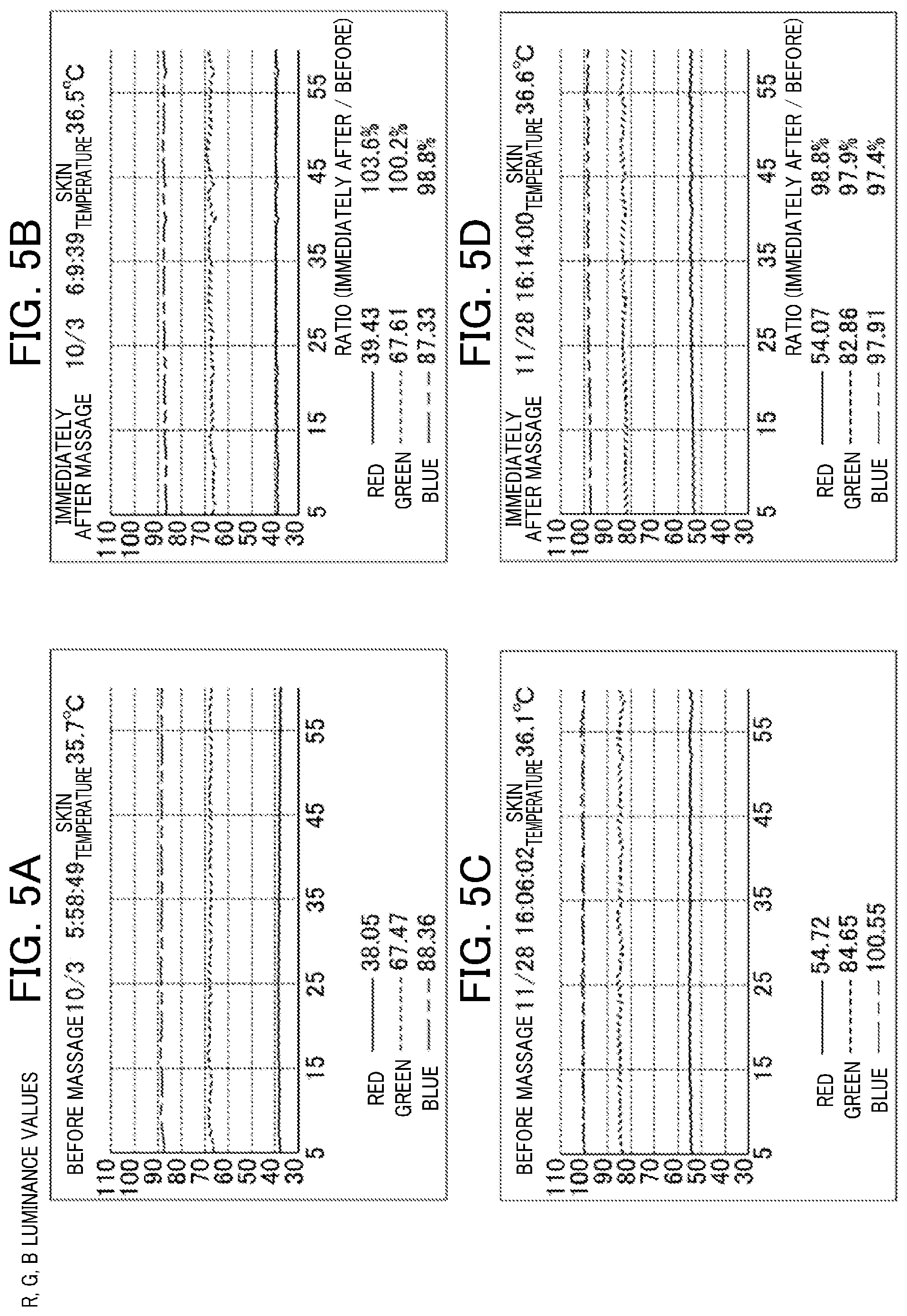 Patent US12322484 Figure 4 – Information processing apparatus, skincare prescription system, skincare prescription method, and storage medium