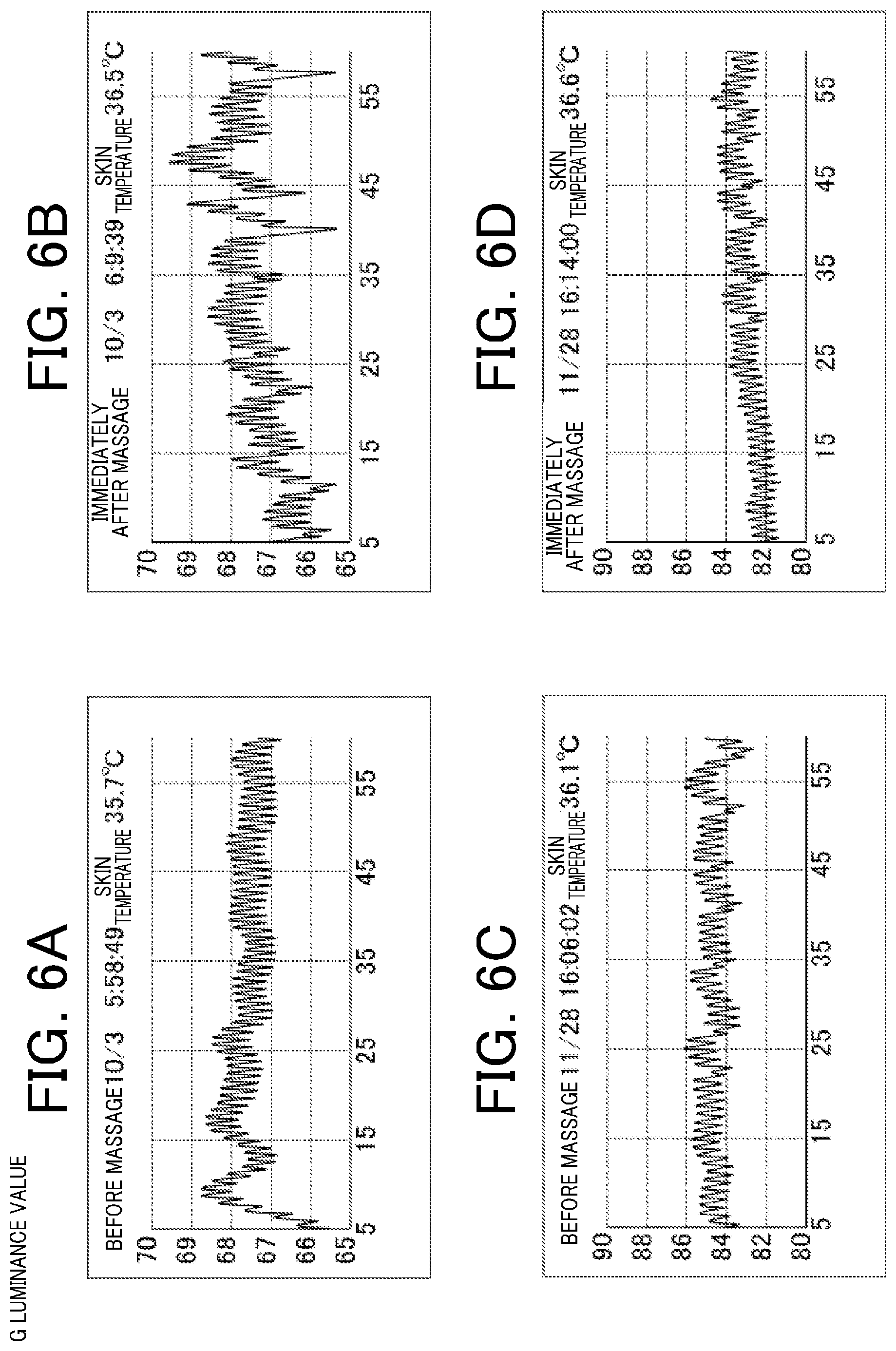 Patent US12322484 Figure 5 – Information processing apparatus, skincare prescription system, skincare prescription method, and storage medium