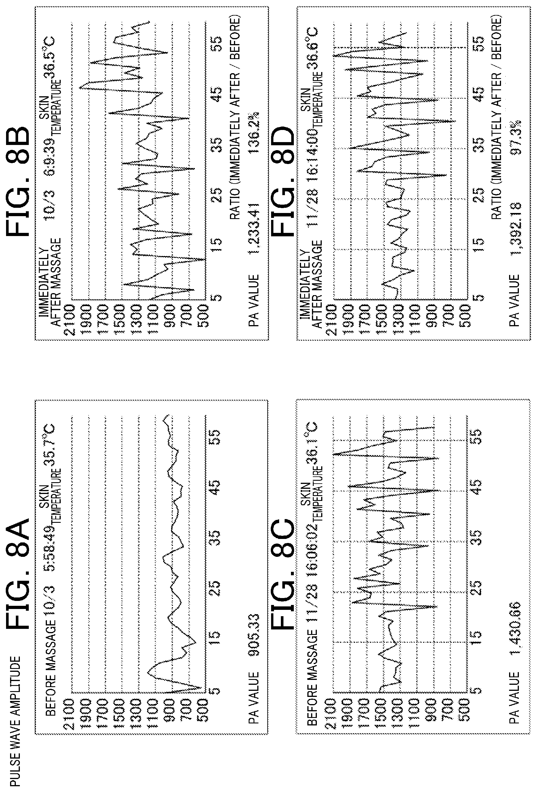 Patent US12322484 Figure 7 – Information processing apparatus, skincare prescription system, skincare prescription method, and storage medium