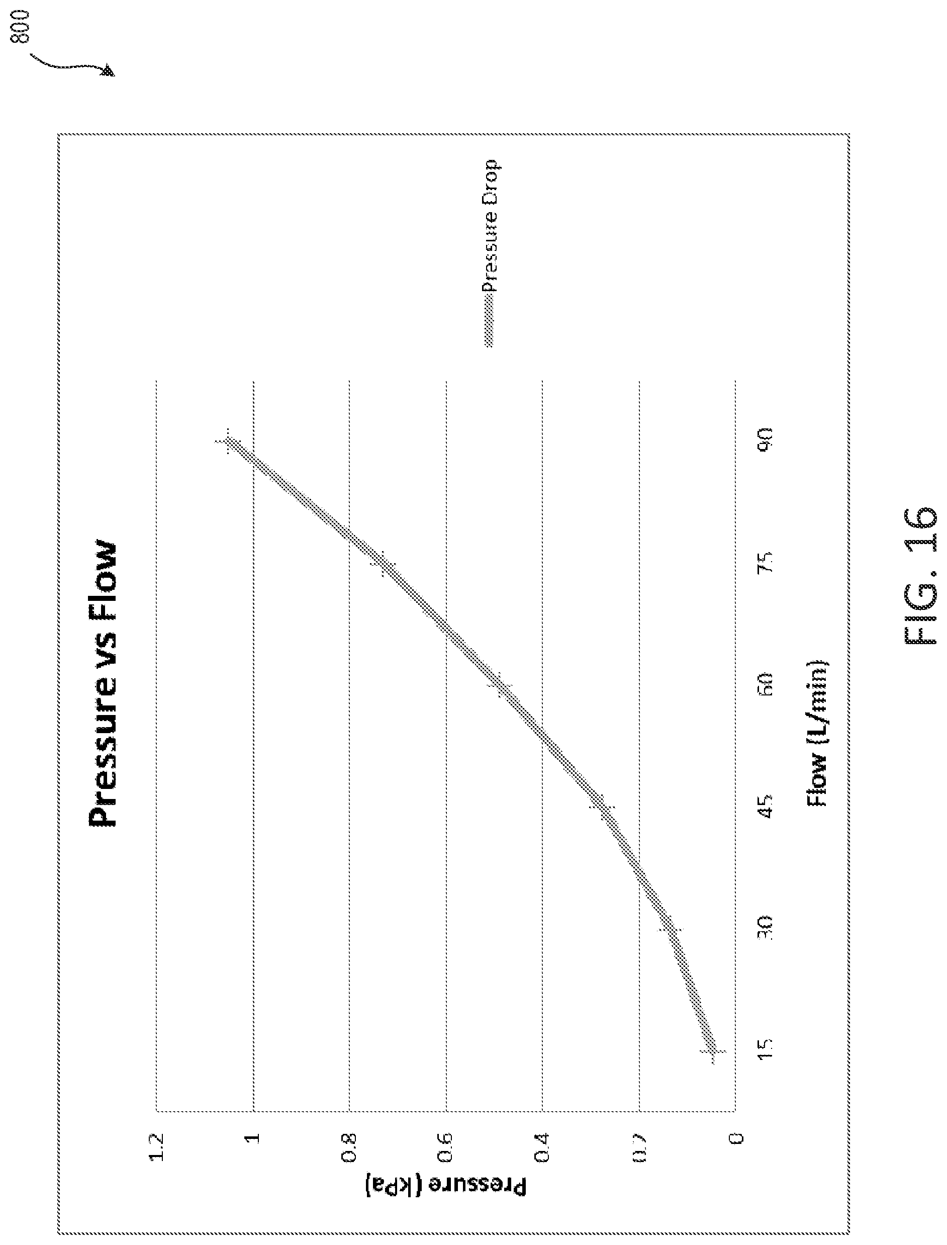 Patent US12322485 Figure 12 – Inhaler system