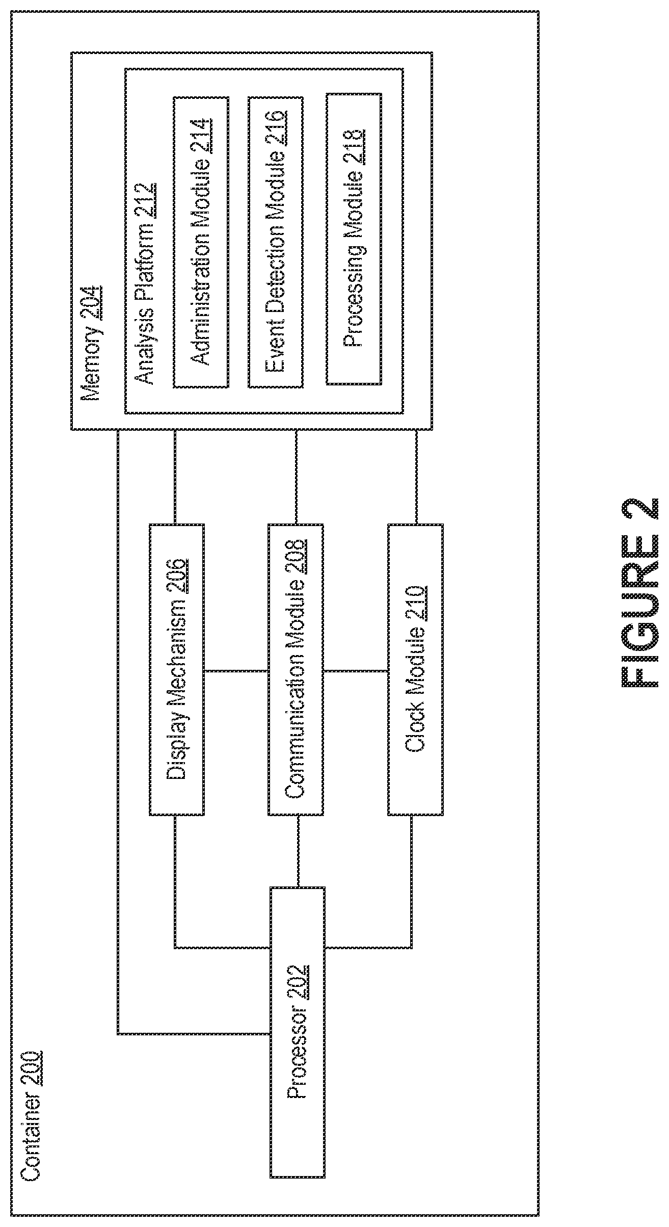 Patent US12322486 Figure 2 – Approaches to improving the reliability of wireless connections between medication containers and central computing devices