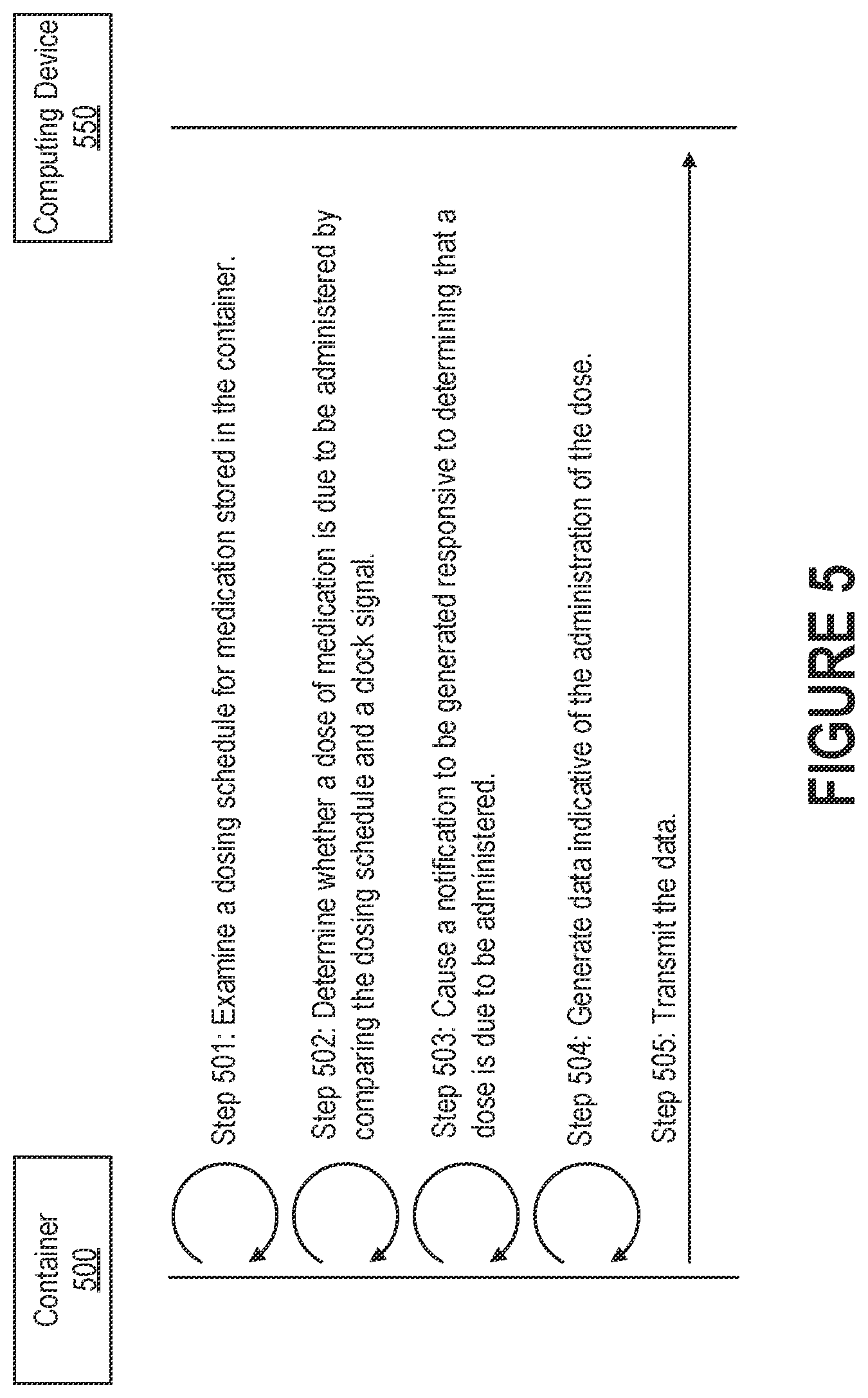 Patent US12322486 Figure 5 – Approaches to improving the reliability of wireless connections between medication containers and central computing devices