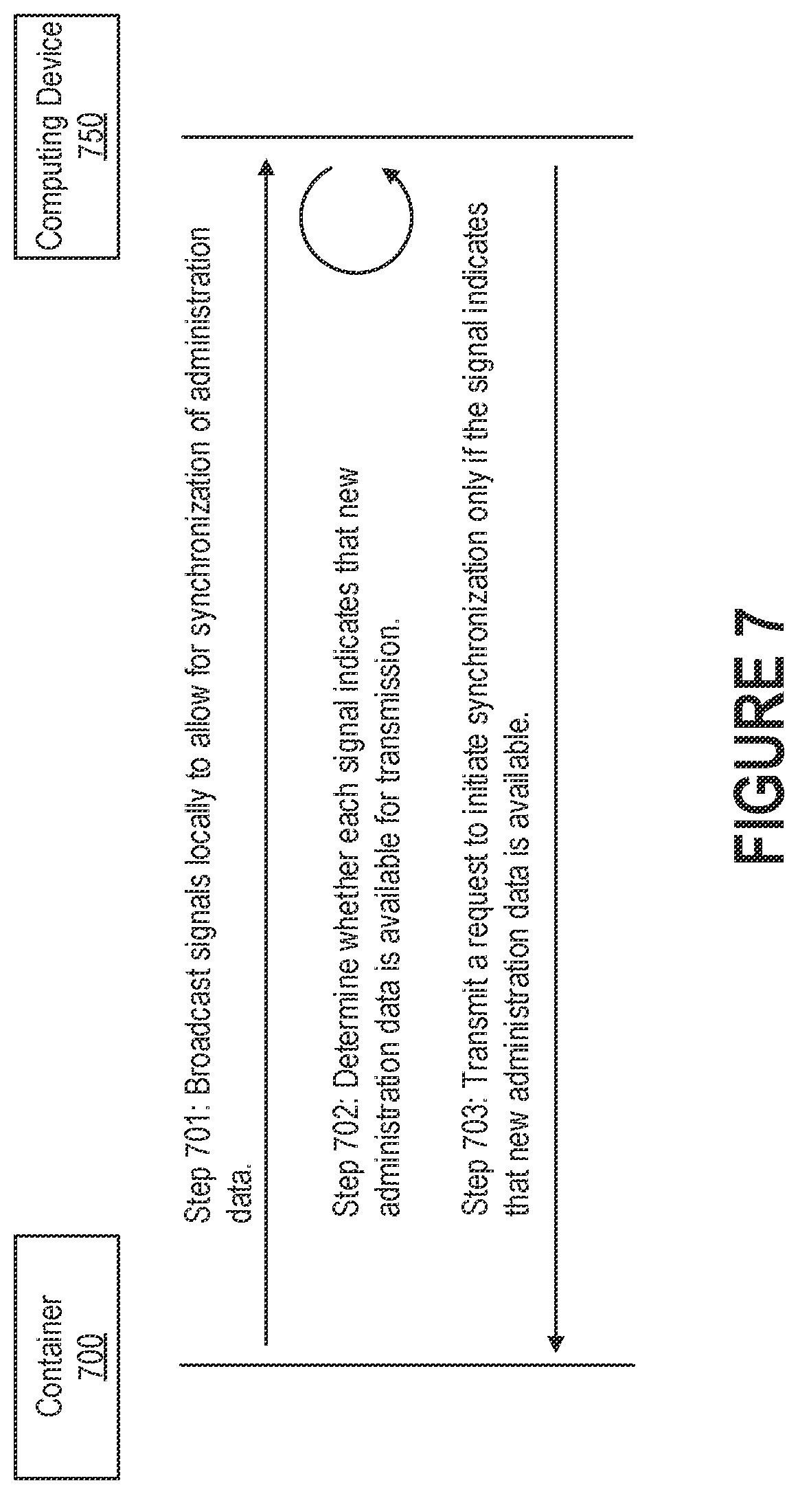 Patent US12322486 Figure 7 – Approaches to improving the reliability of wireless connections between medication containers and central computing devices