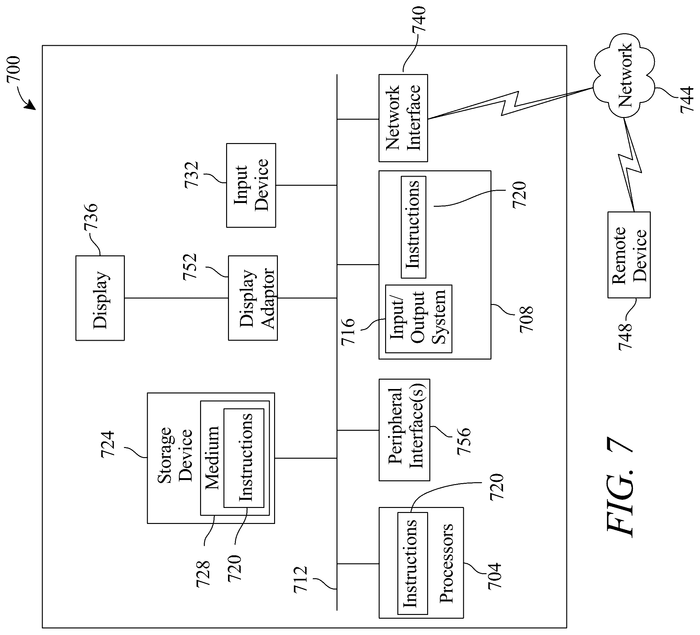 Patent US12322491 Figure 7 – System and method for generating a geographically linked nourishment program