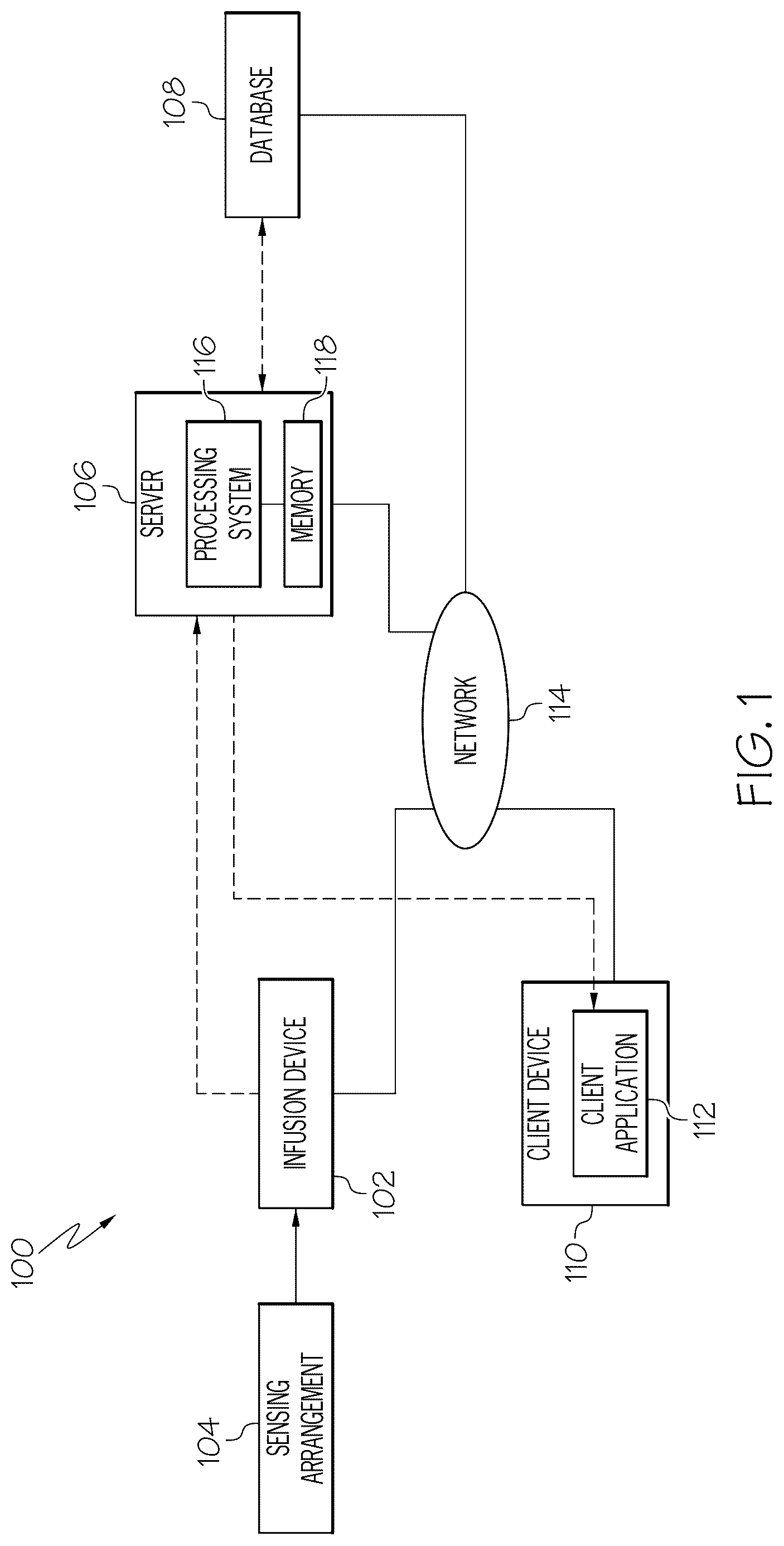 Patent US12322492 Figure 1 – Personalized event detection