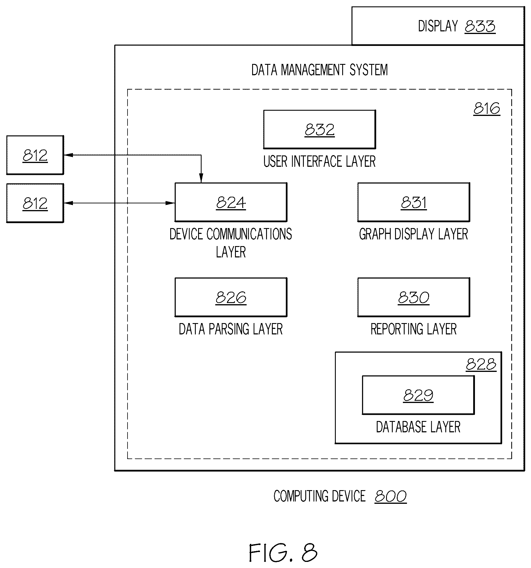 Patent US12322492 Figure 8 – Personalized event detection