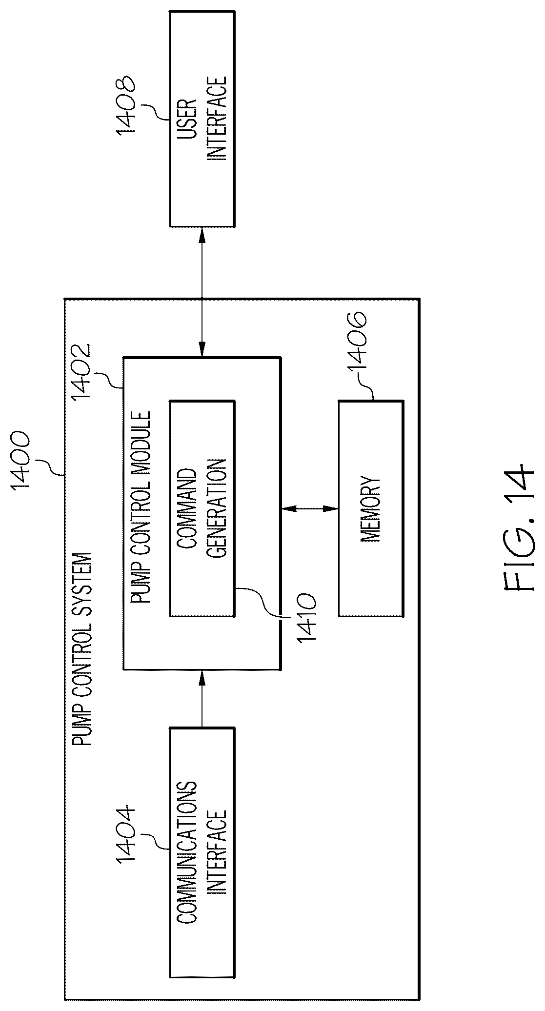 Patent US12322492 Figure 14 – Personalized event detection