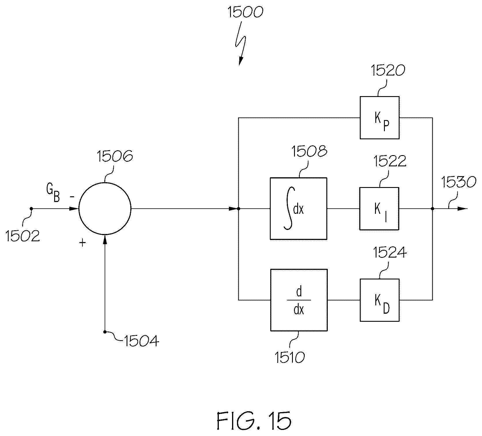 Patent US12322492 Figure 15 – Personalized event detection