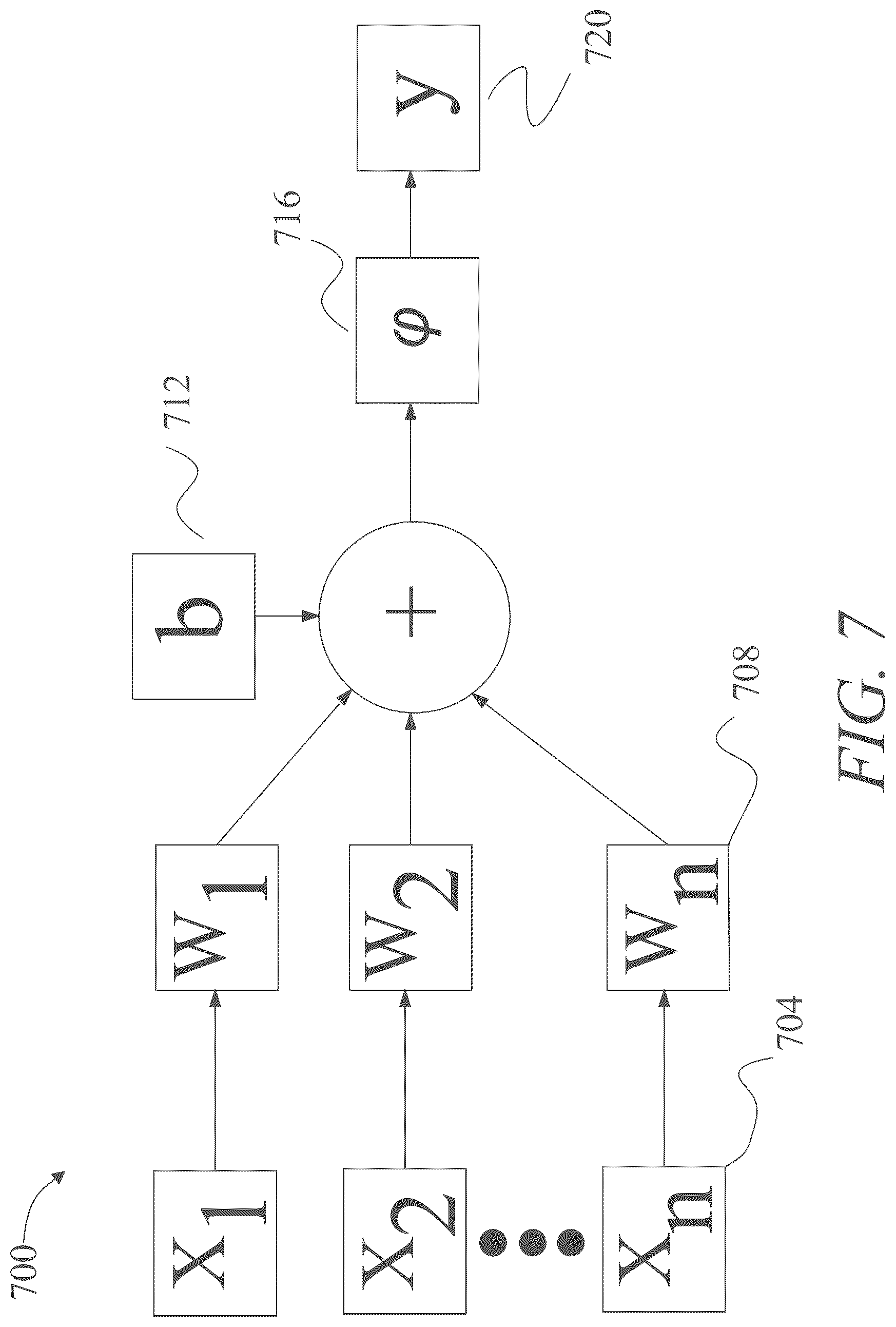 Patent US12322493 Figure 7 – Systems and methods for generating a lifestyle-based disease prevention plan