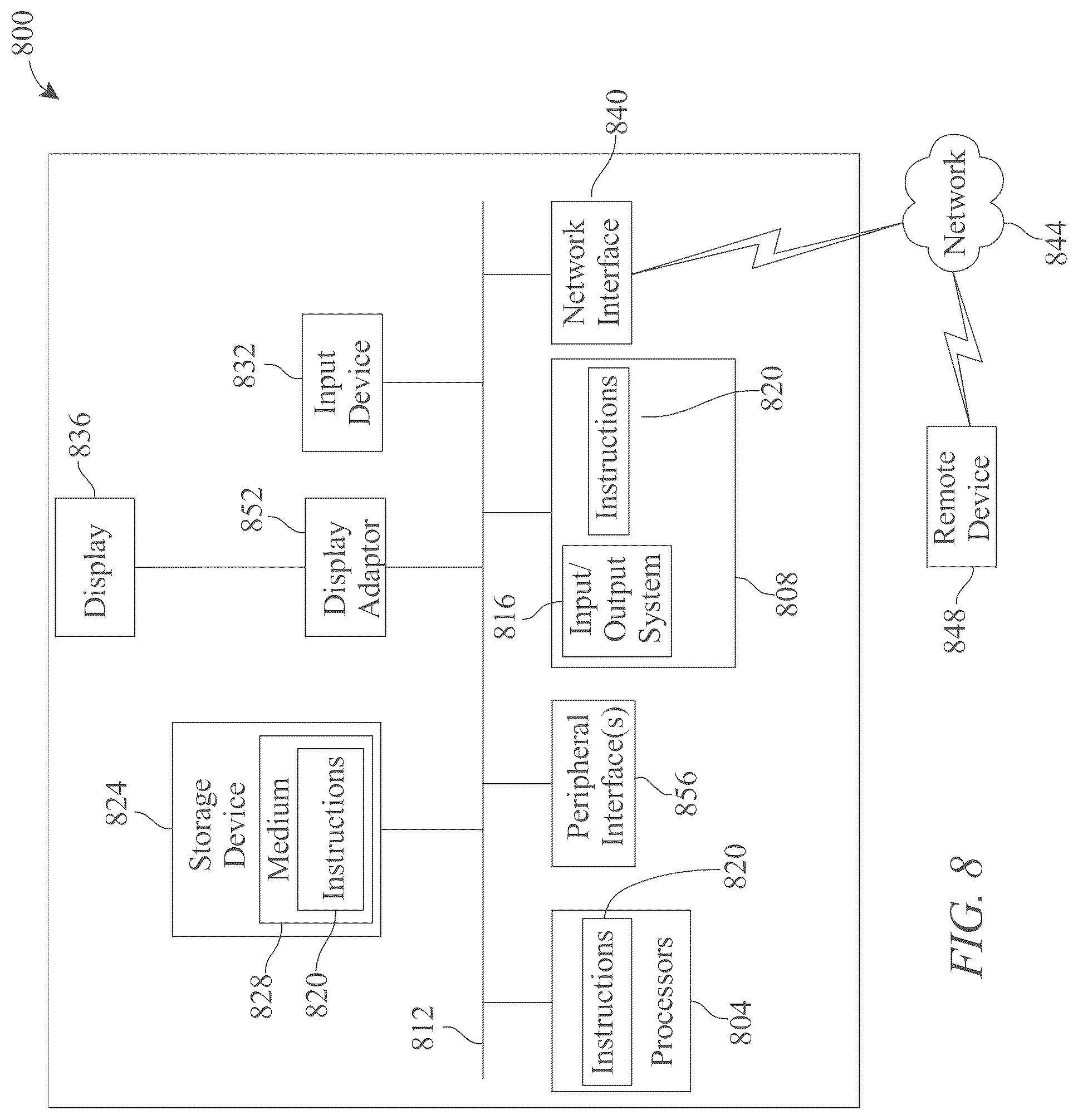 Patent US12322493 Figure 8 – Systems and methods for generating a lifestyle-based disease prevention plan