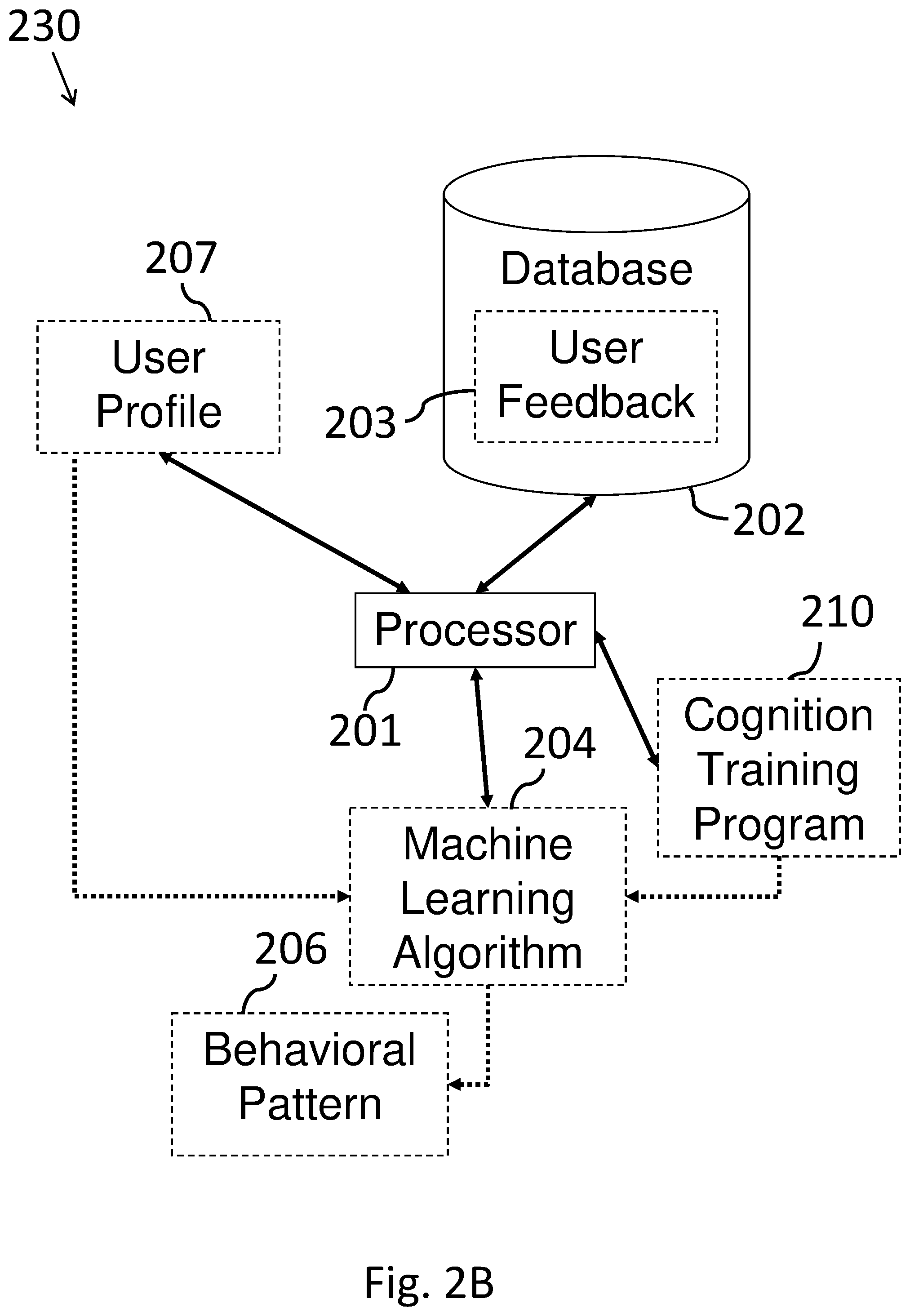 Patent US12322494 Figure 3 – System and method for cognitive training and monitoring