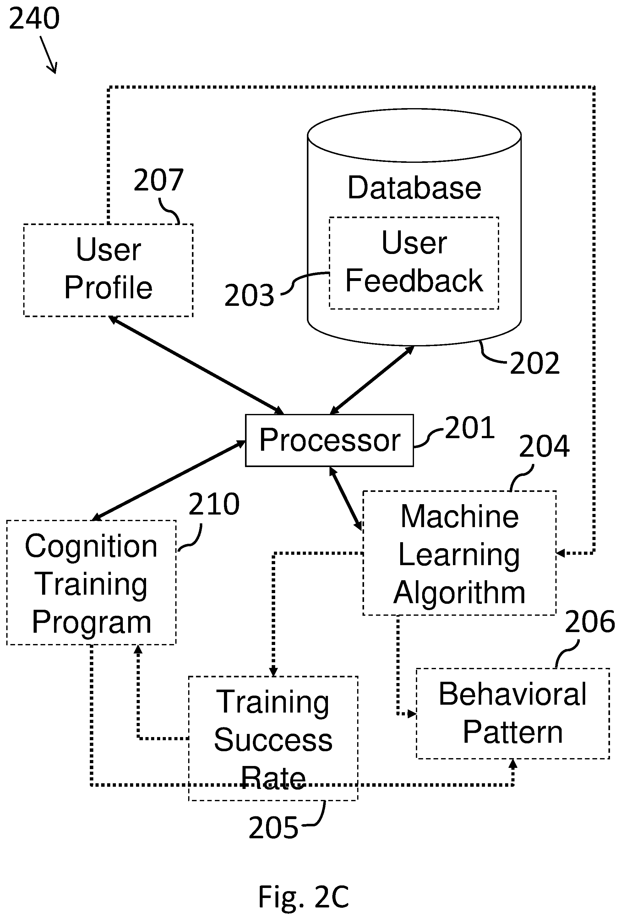 Patent US12322494 Figure 4 – System and method for cognitive training and monitoring