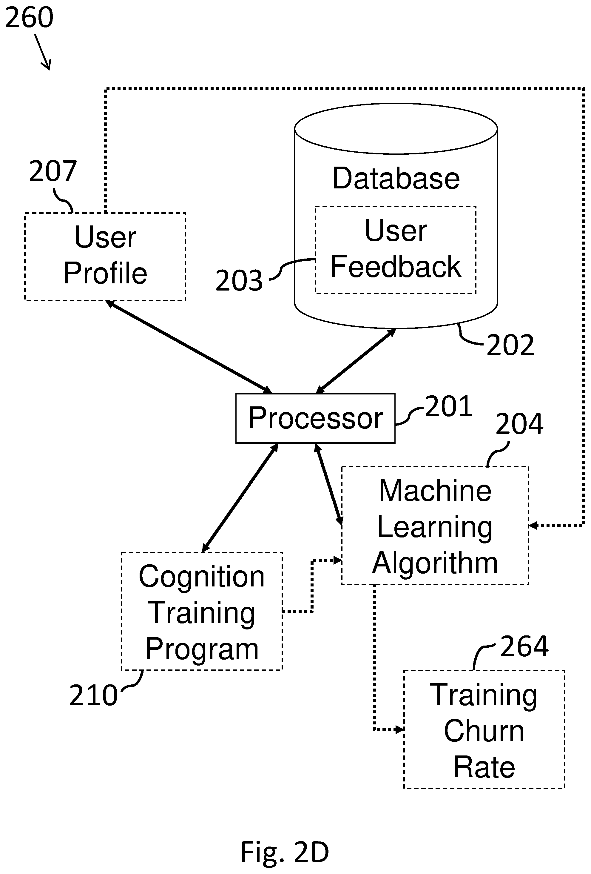 Patent US12322494 Figure 5 – System and method for cognitive training and monitoring