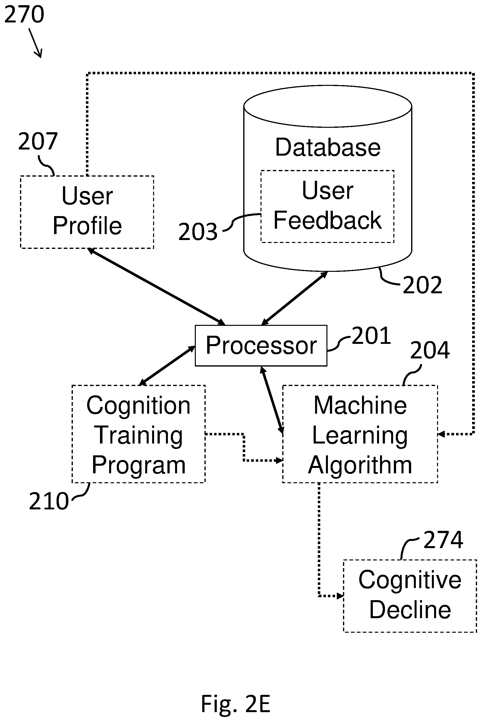 Patent US12322494 Figure 6 – System and method for cognitive training and monitoring
