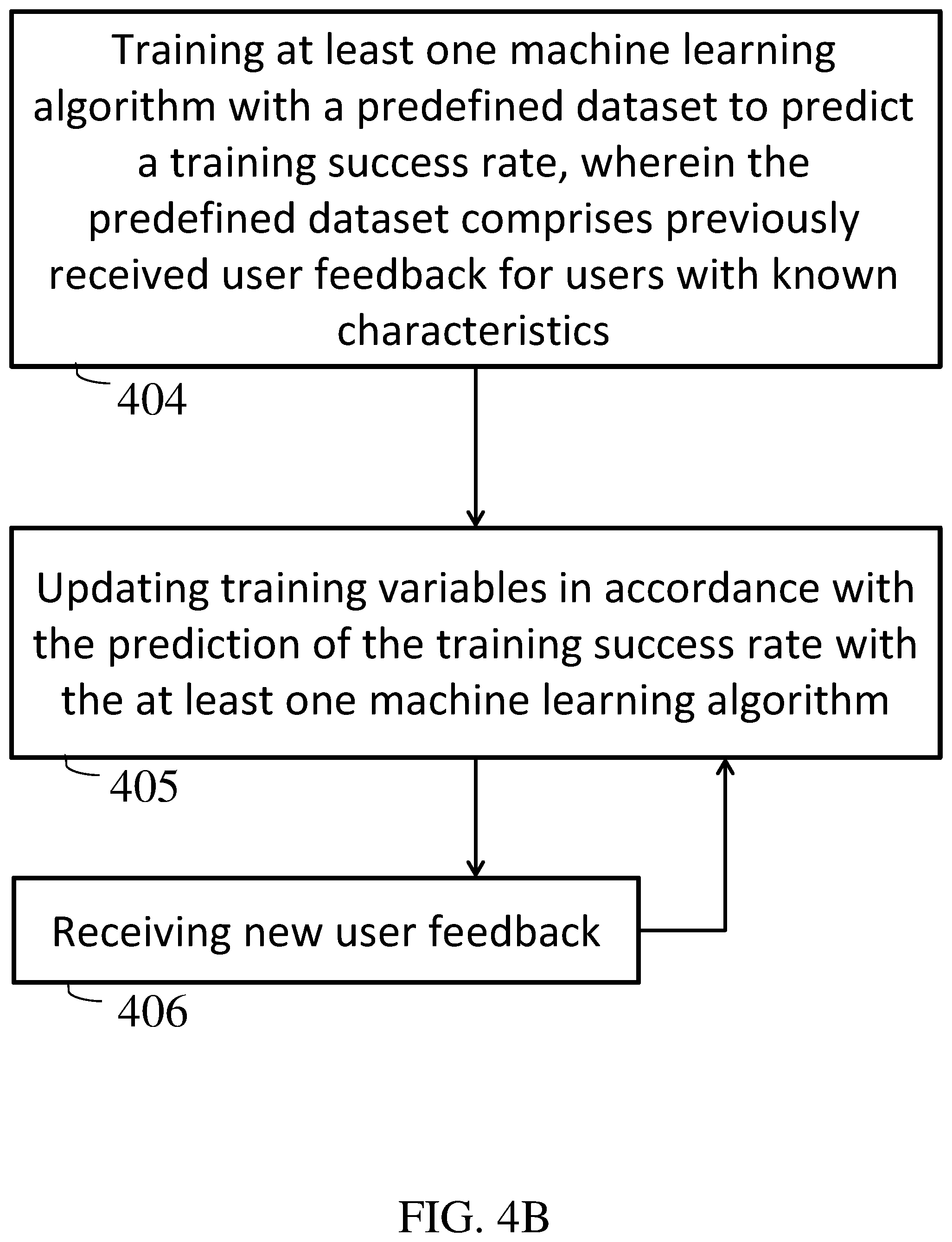 Patent US12322494 Figure 9 – System and method for cognitive training and monitoring