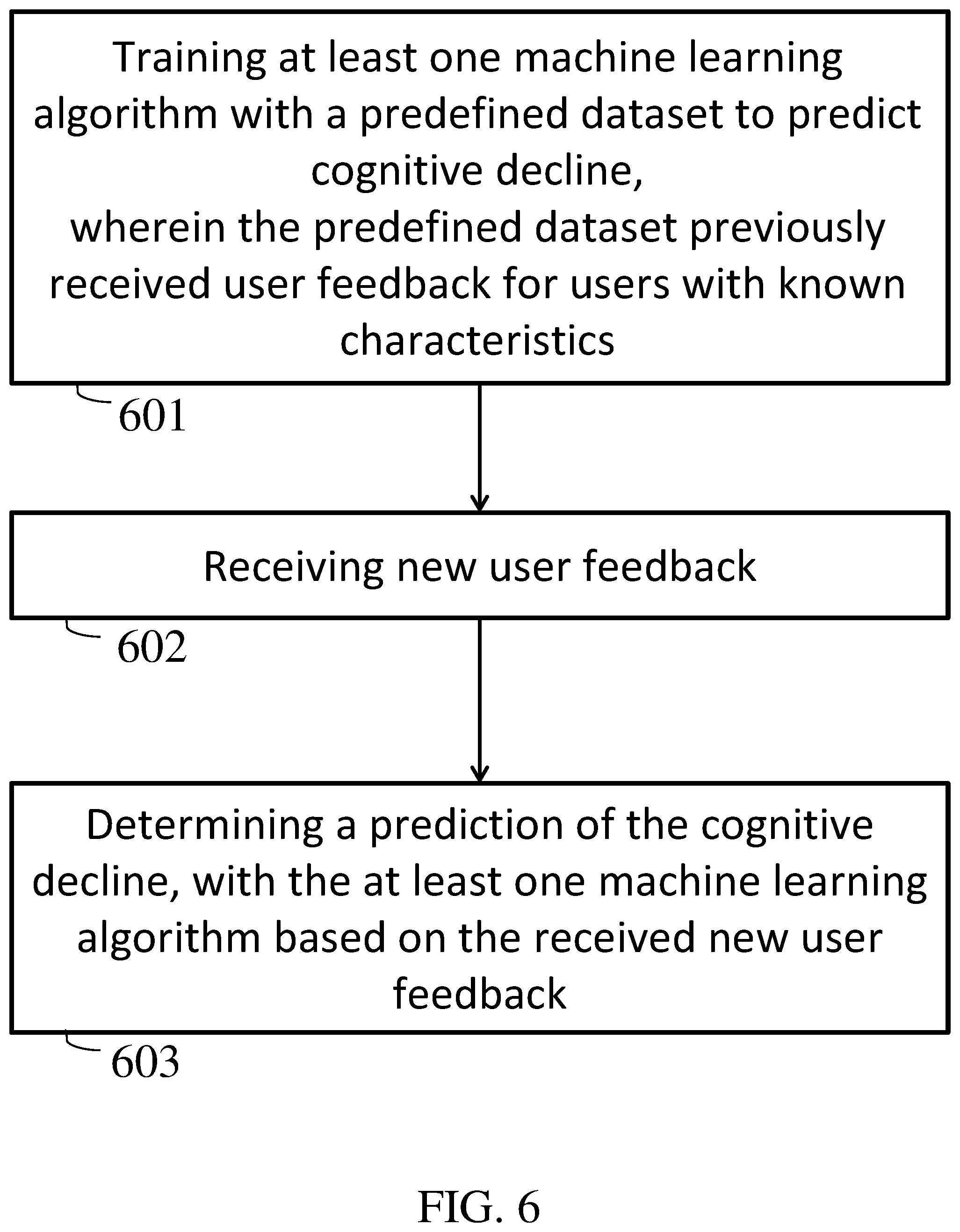 Patent US12322494 Figure 11 – System and method for cognitive training and monitoring