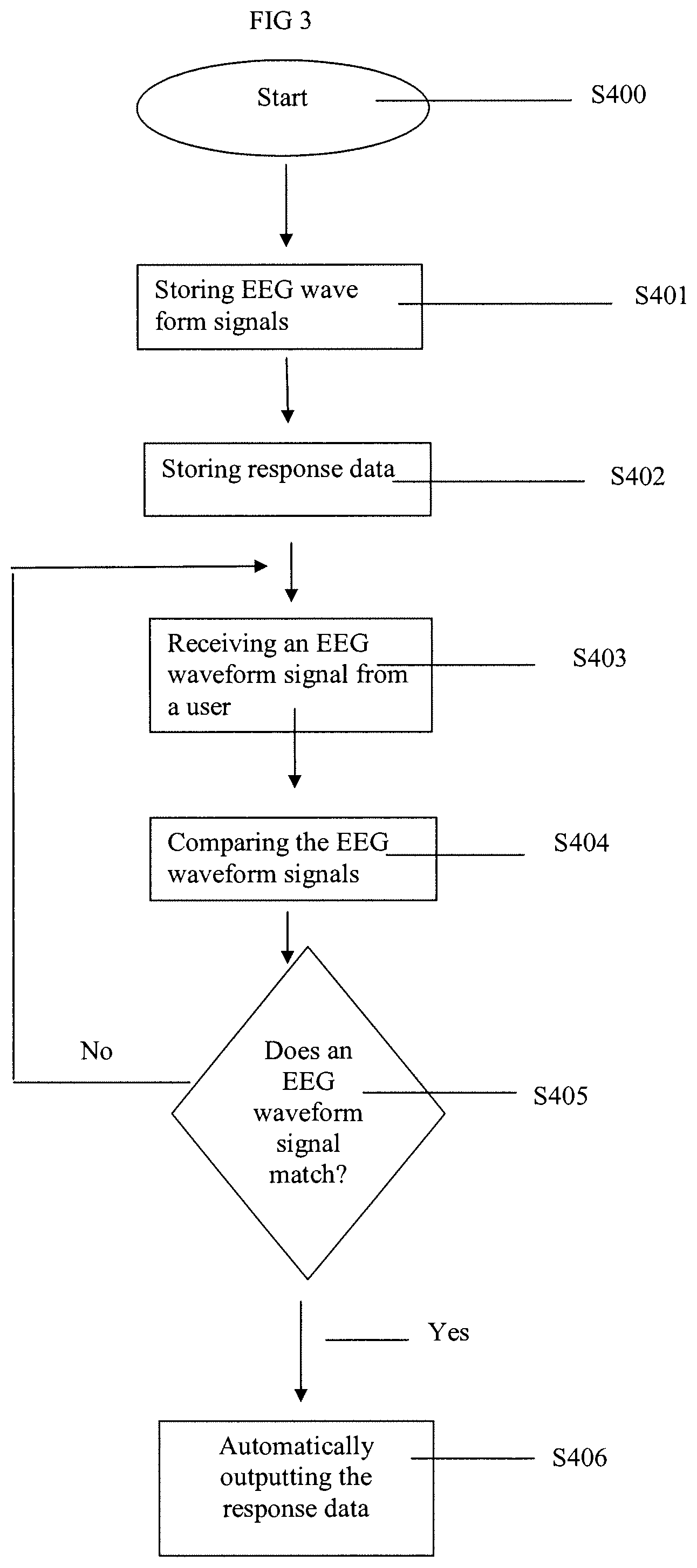 Patent US12322495 Figure 3 – Computing device for enhancing communications
