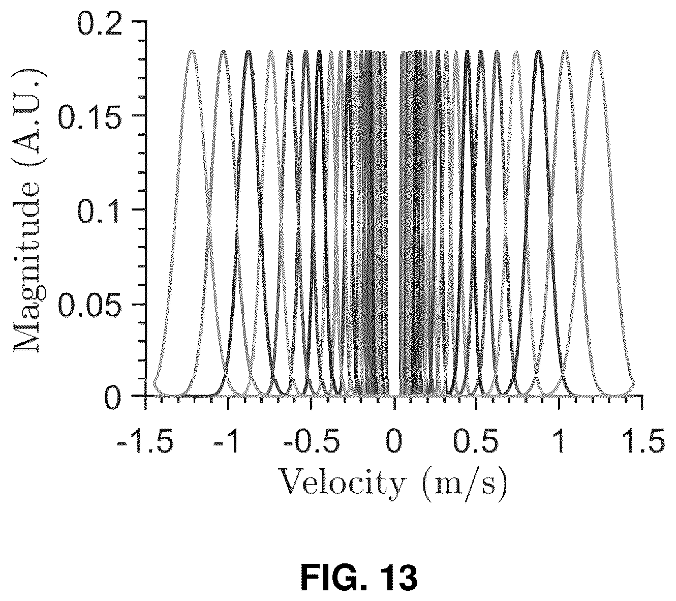 Patent US12322497 Figure 12 – Emboli detection methods to identify mechanisms of brain injury in susceptible adults and children