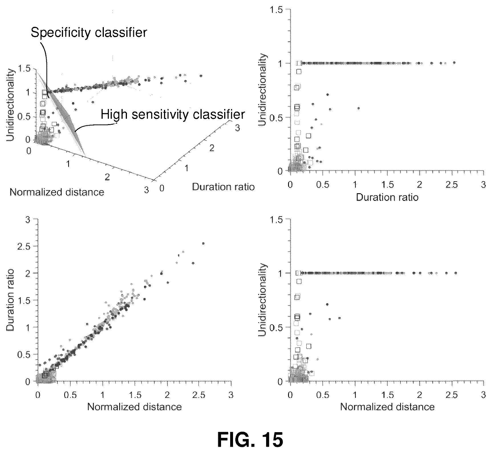 Patent US12322497 Figure 14 – Emboli detection methods to identify mechanisms of brain injury in susceptible adults and children