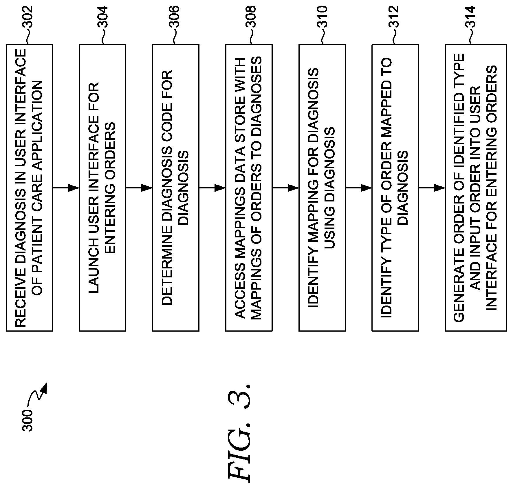 Patent US12322499 Figure 3 – Order selection and entry management system