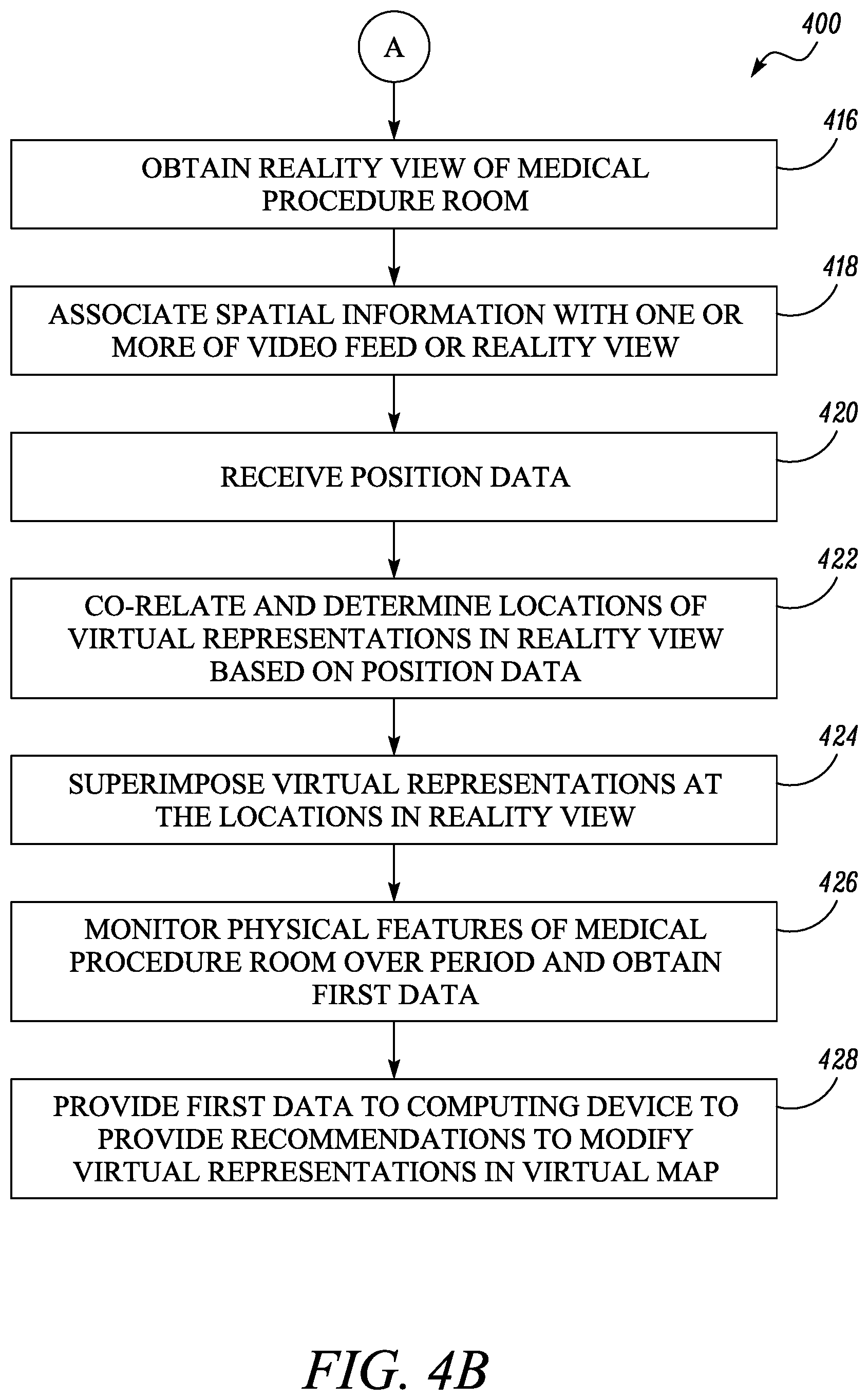 Patent US12322501 Figure 5 – System and method for managing a medical procedure room