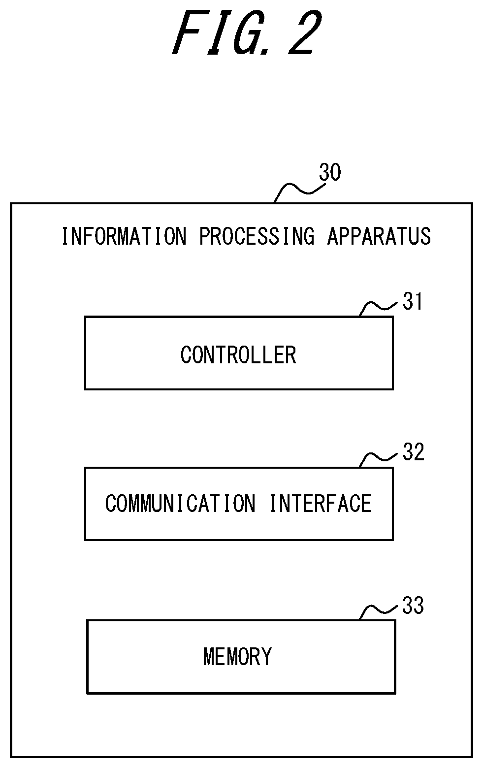 Patent US12322502 Figure 2 – Information processing apparatus, method, and non-transitory computer readable medium