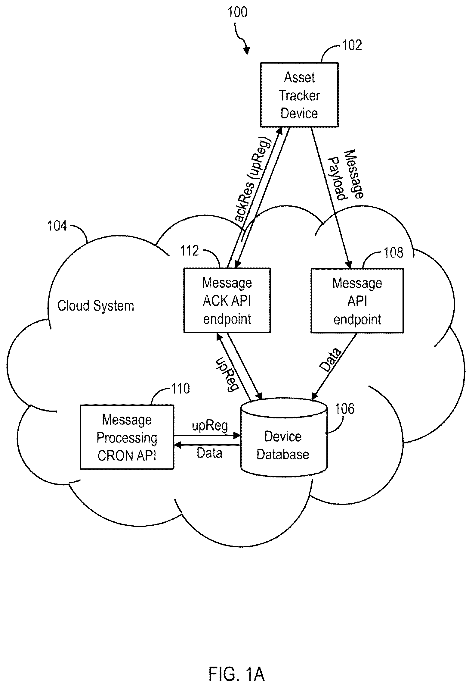 Patent US12322503 Figure 1 – Systems, methods and devices for asset tracking
