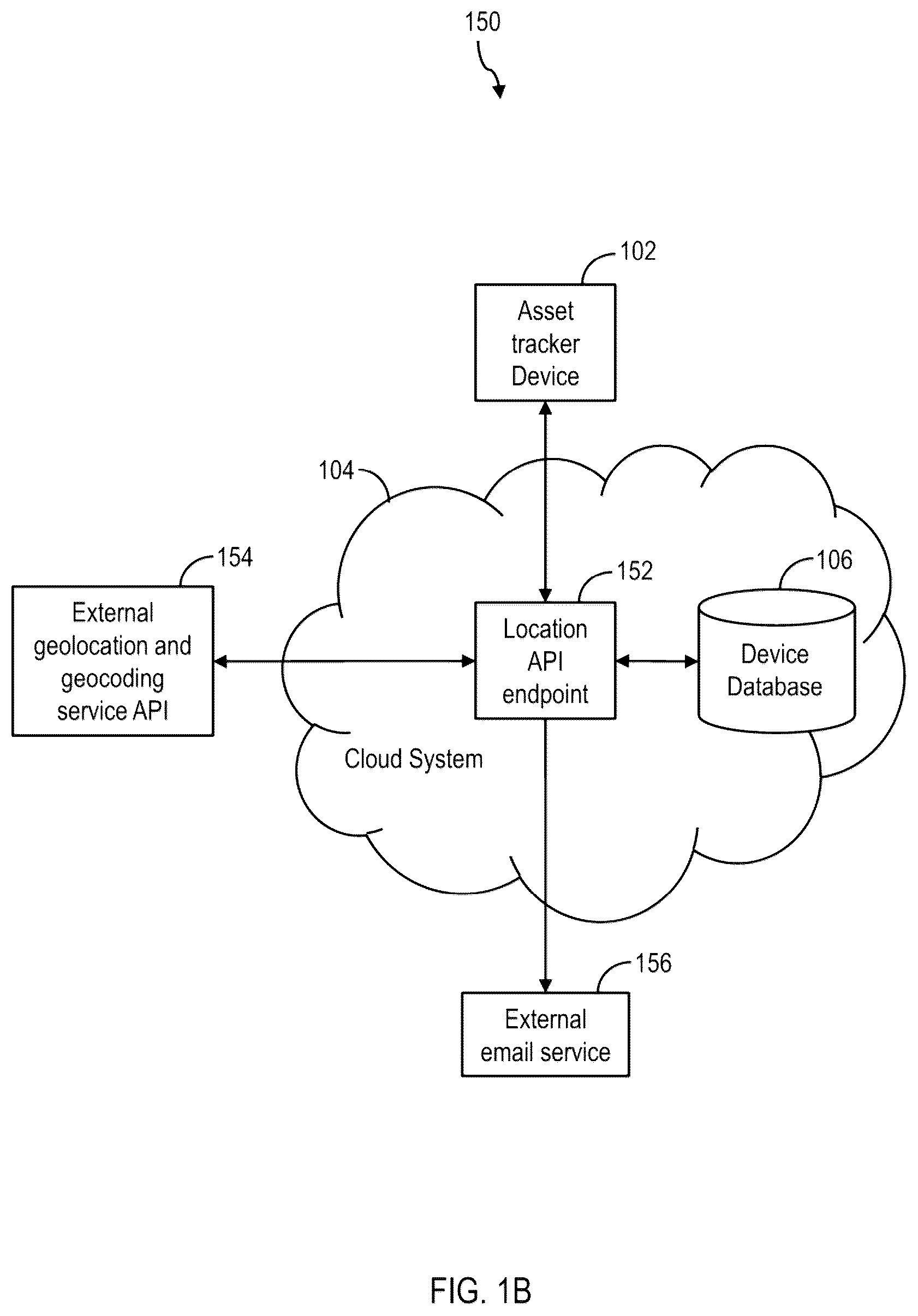 Patent US12322503 Figure 2 – Systems, methods and devices for asset tracking