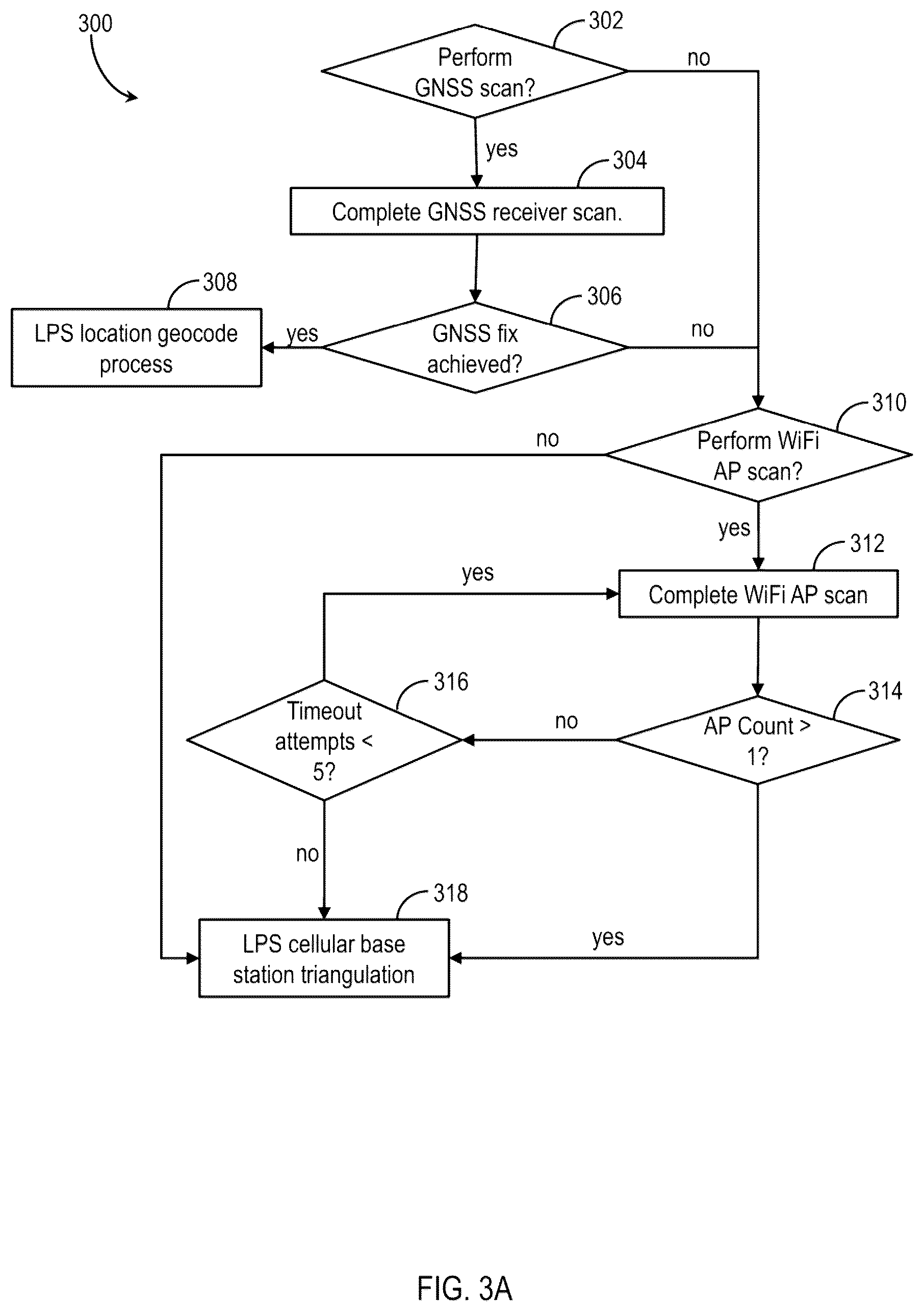 Patent US12322503 Figure 10 – Systems, methods and devices for asset tracking