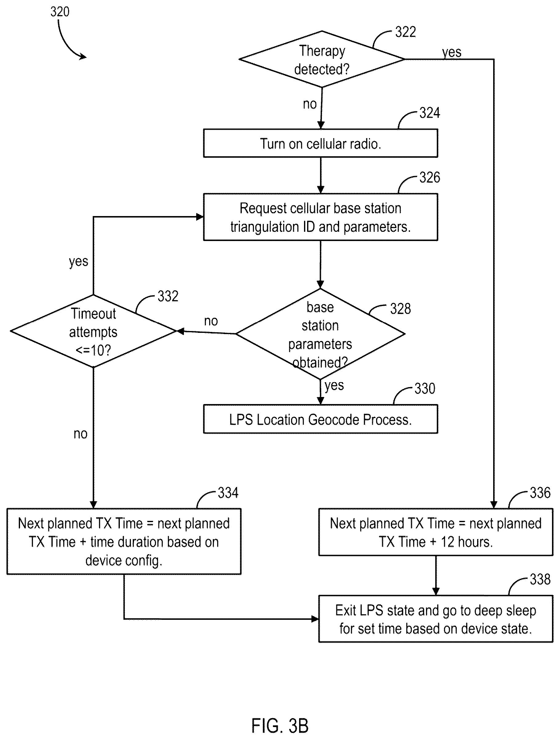 Patent US12322503 Figure 11 – Systems, methods and devices for asset tracking