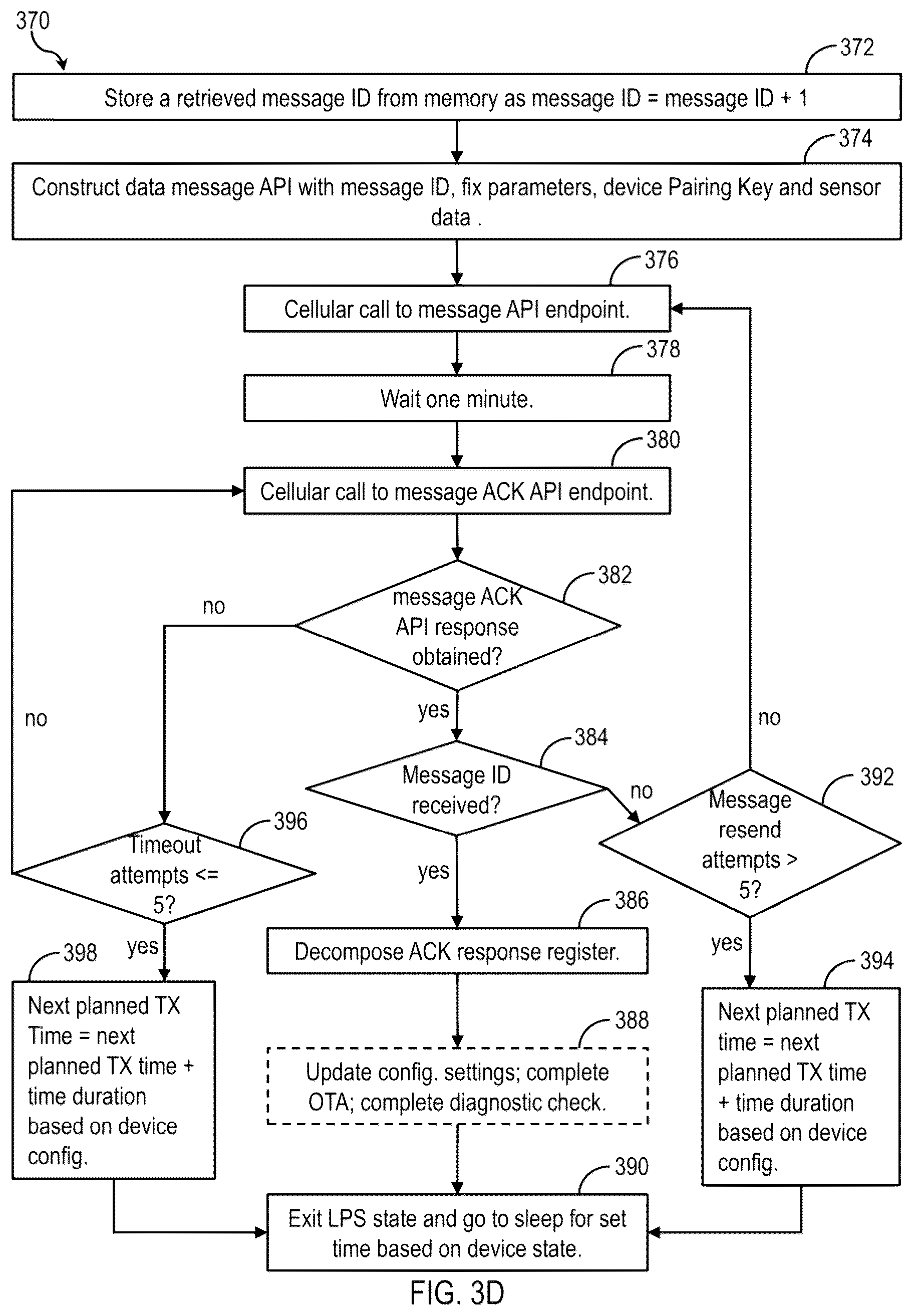 Patent US12322503 Figure 13 – Systems, methods and devices for asset tracking