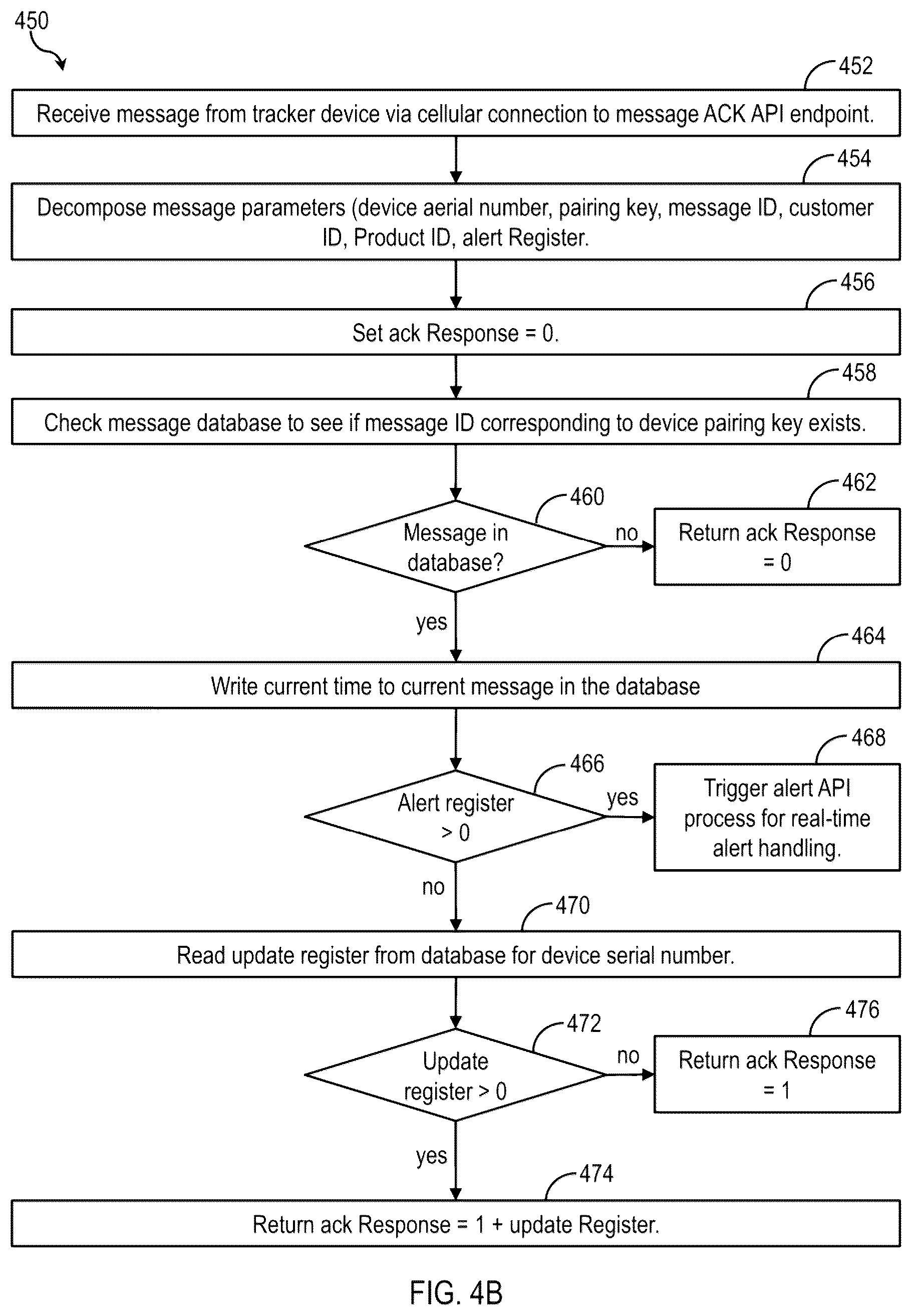 Patent US12322503 Figure 15 – Systems, methods and devices for asset tracking