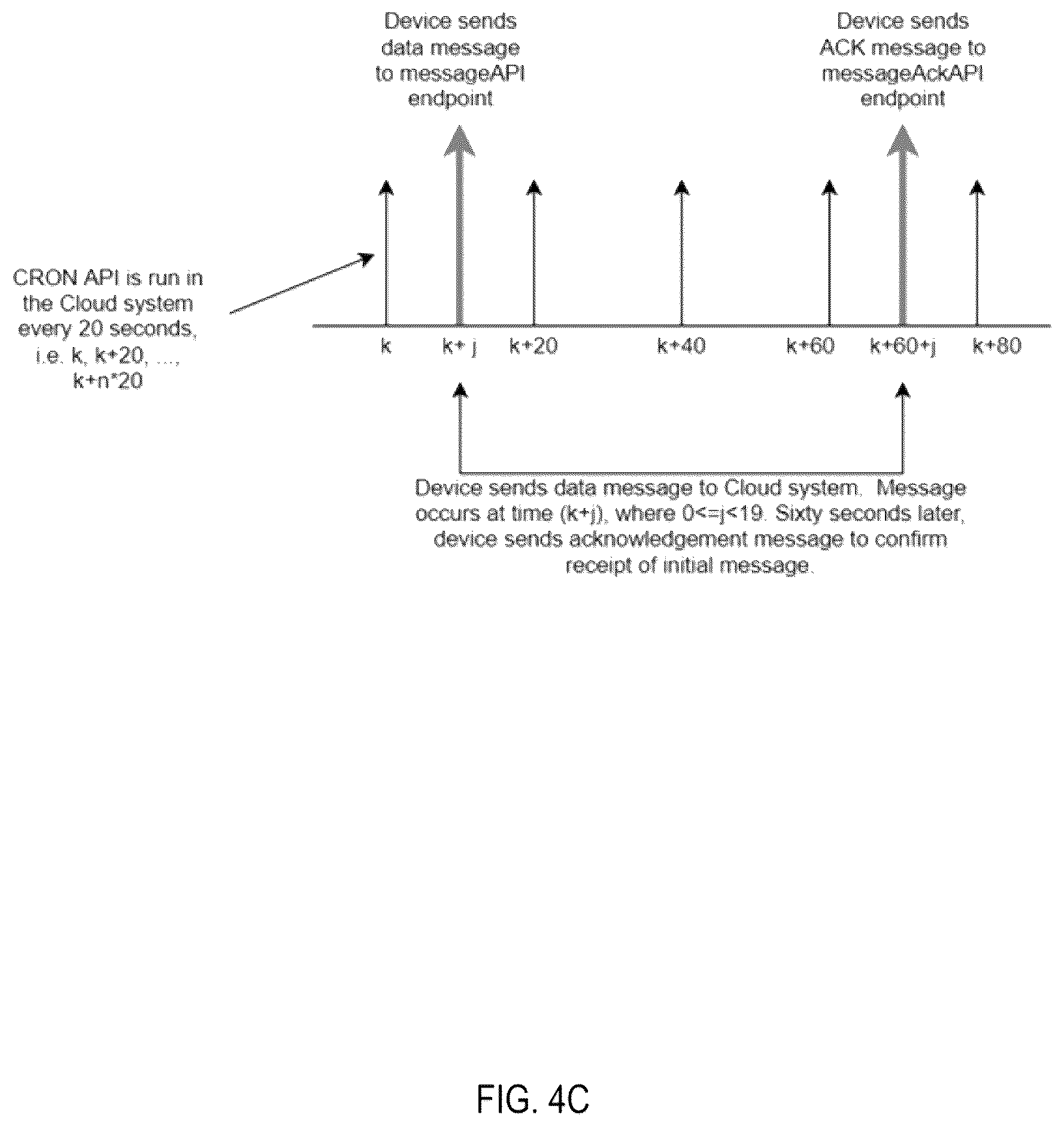 Patent US12322503 Figure 16 – Systems, methods and devices for asset tracking