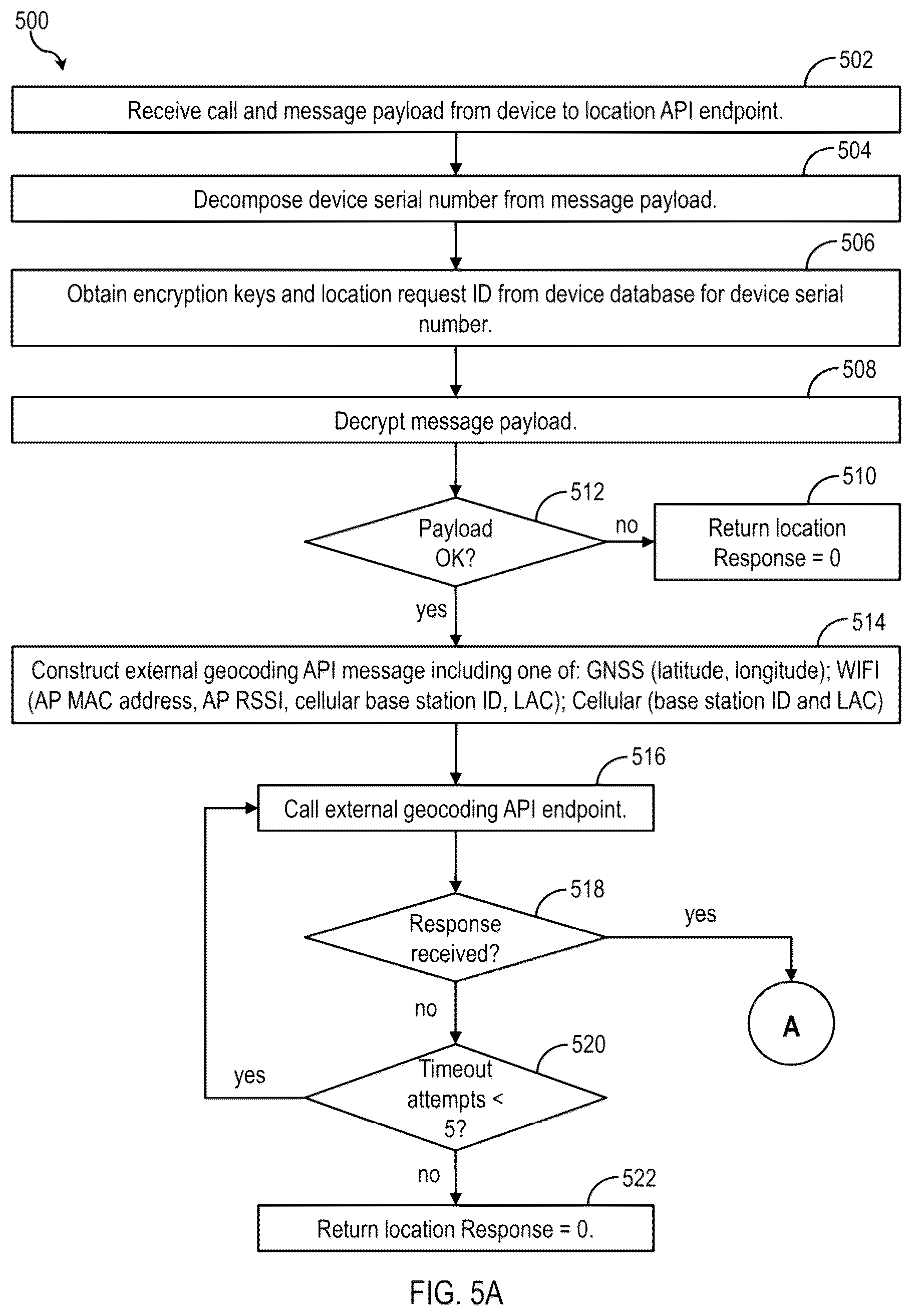 Patent US12322503 Figure 17 – Systems, methods and devices for asset tracking