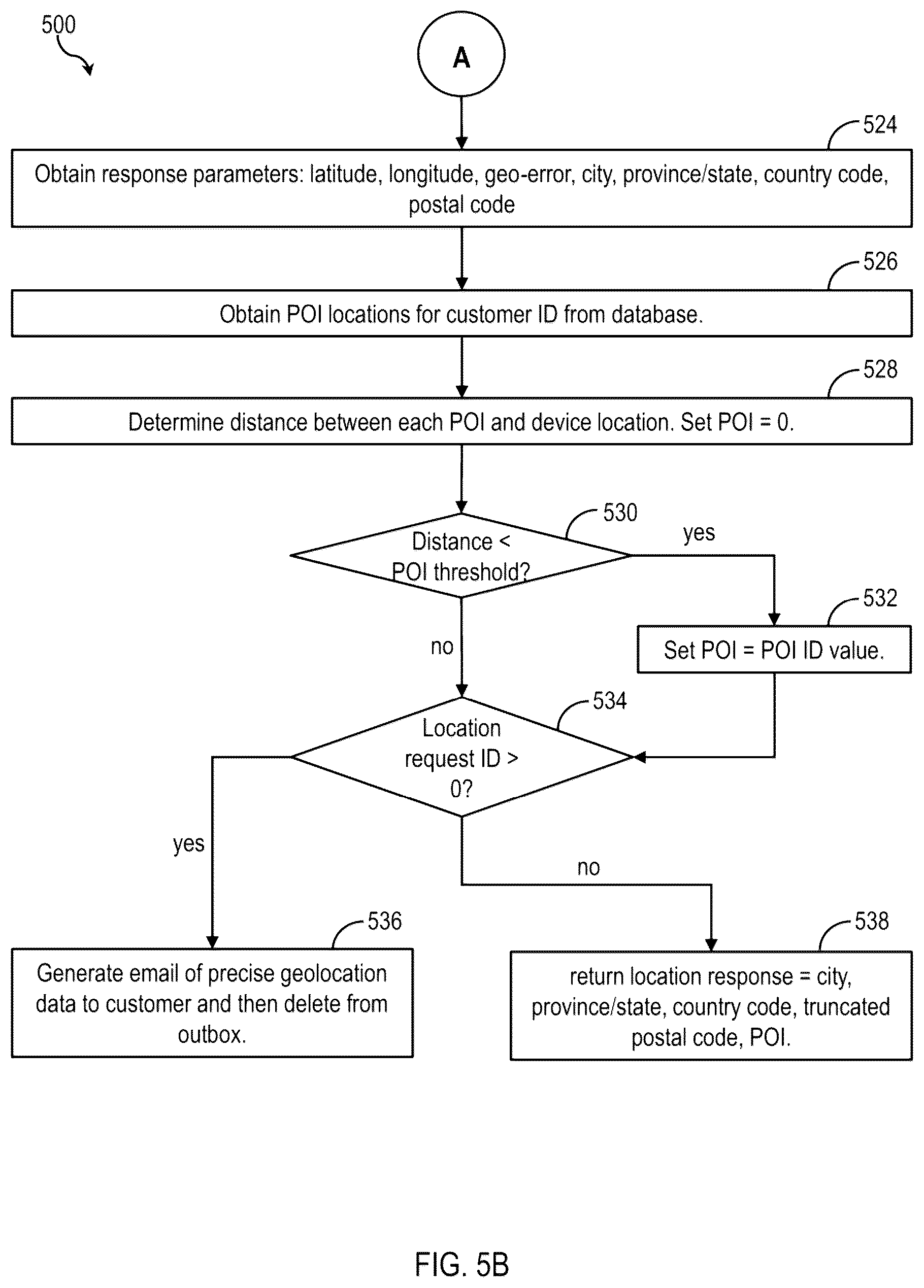 Patent US12322503 Figure 18 – Systems, methods and devices for asset tracking