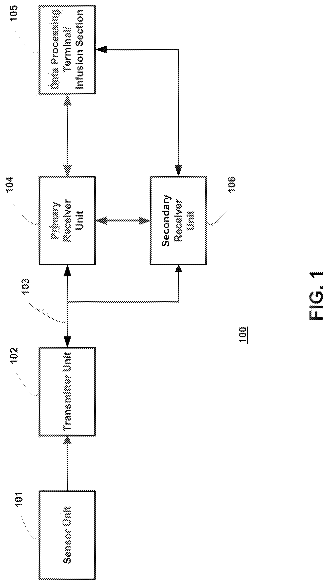 Patent US12322505 Figure 1 – Method and system for updating a medical device