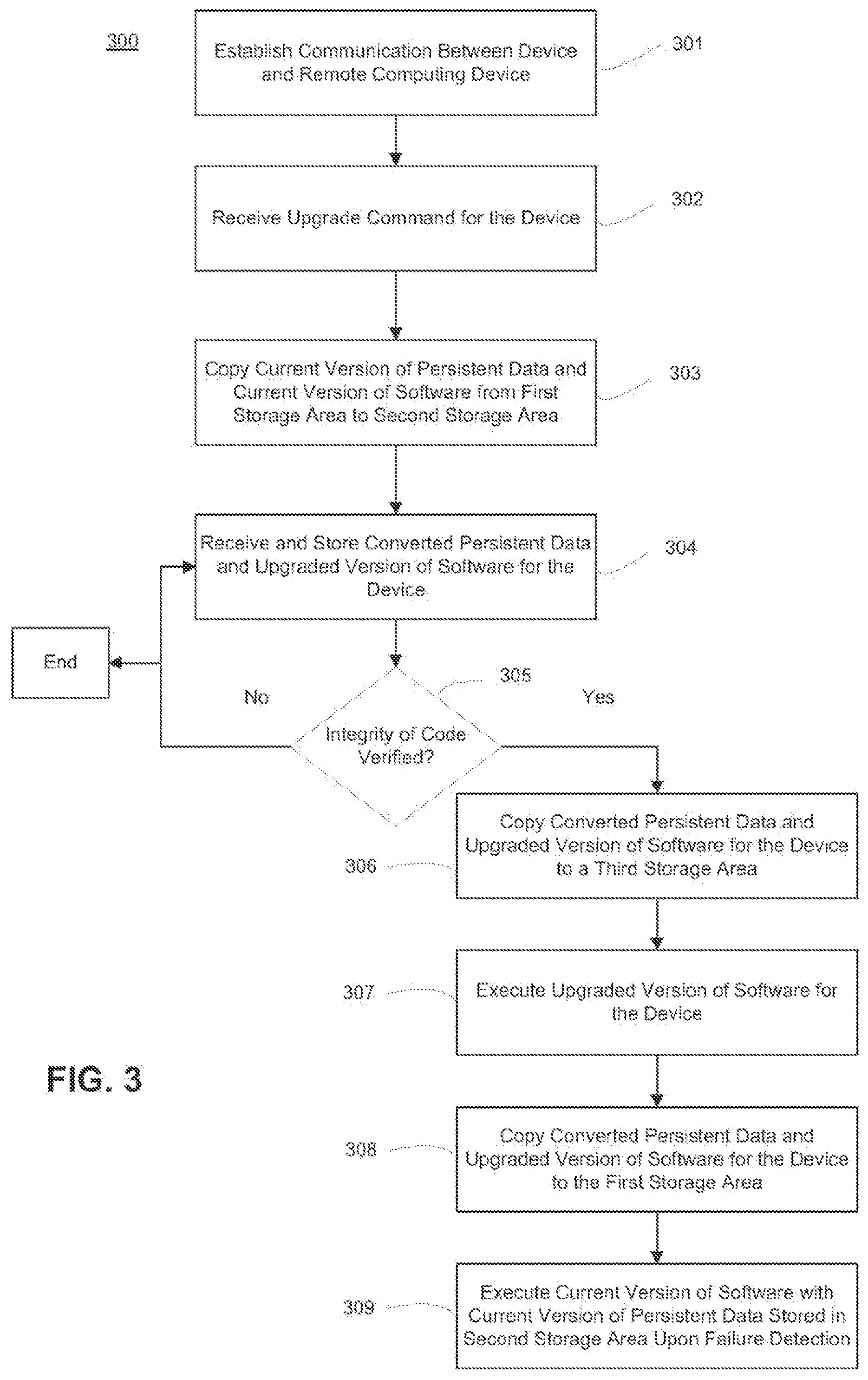 Patent US12322505 Figure 3 – Method and system for updating a medical device