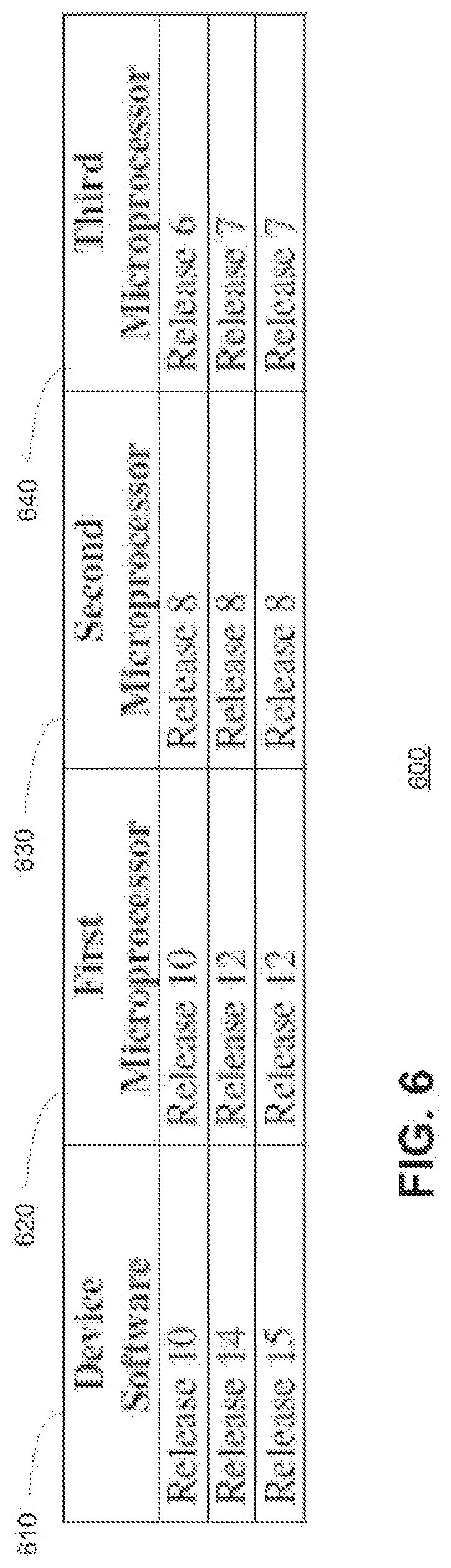 Patent US12322505 Figure 6 – Method and system for updating a medical device